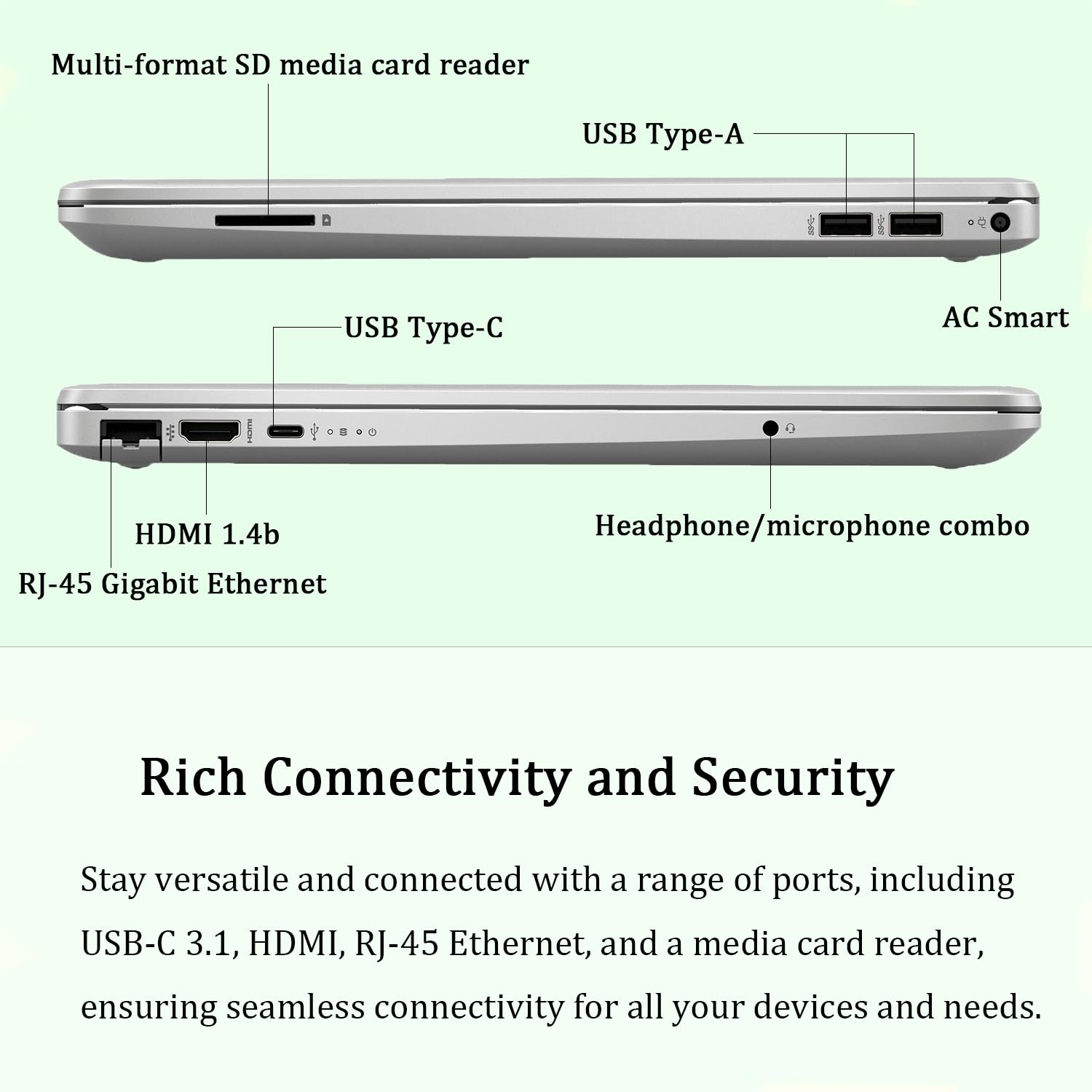 Hp Laptop | 15.6'' Fhd | Intel Processor | 32Gb Ddr4 Ram | 512Gb Ssd Pcie | Intel Uhd Graphics | 1080P Fhd Camera | Wifi5 & Blue