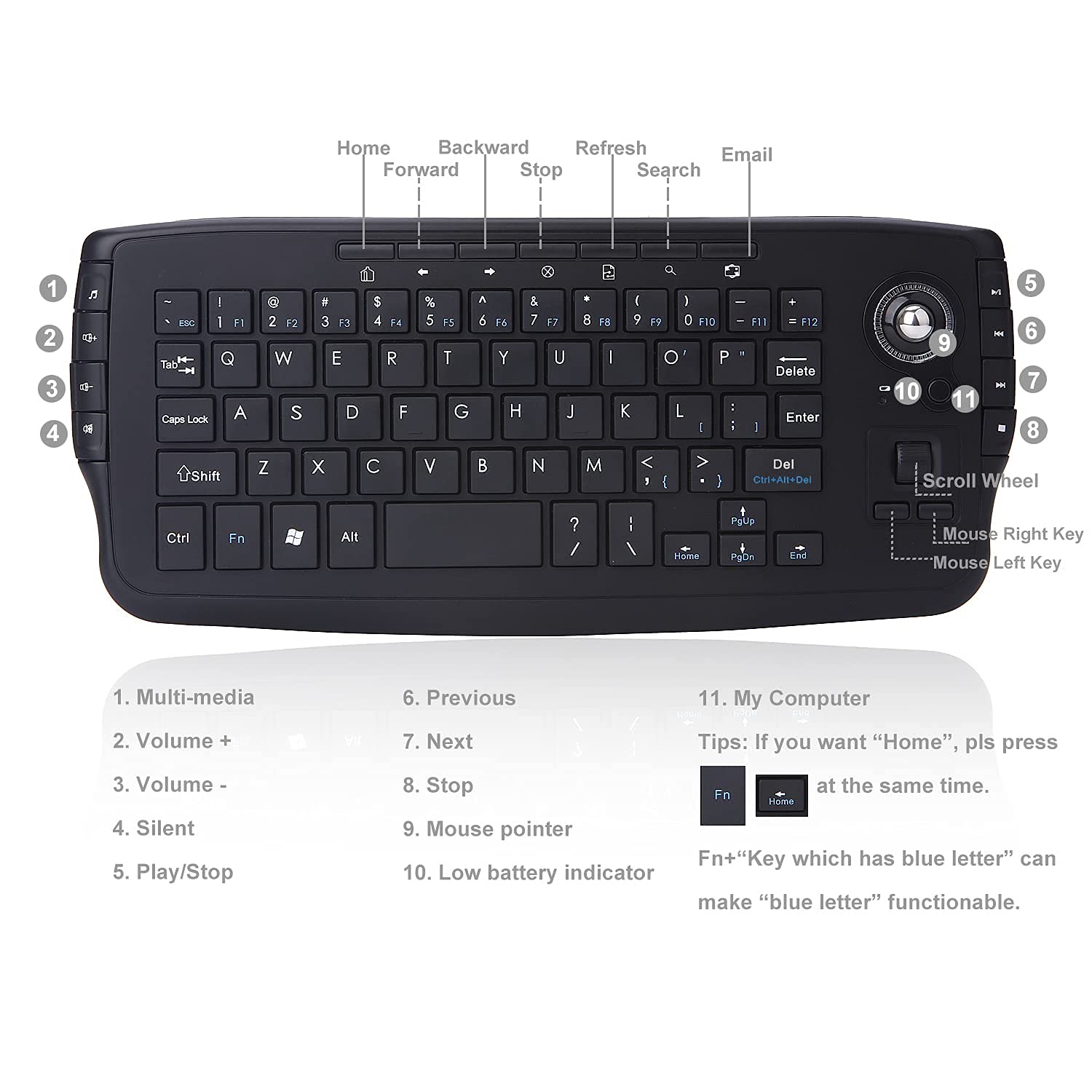 Fonicer Multimedia 2.4Ghz Wireless Mini Keyboard With Trackball Mouse Scroll Wheel For Pcmacandroid Tv Box, Remote Controller,X