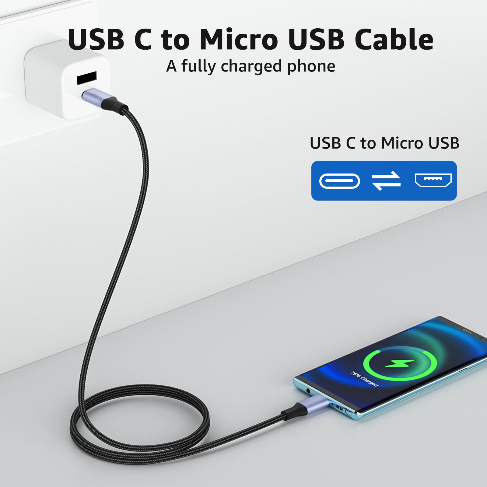 Usb C To Micro Usb Cable 3Ft,Micro Usb To Usb Type C Adapter Cable Otg[Aluminum Shell, Braided], 480Mbps Charing Data Transfer C