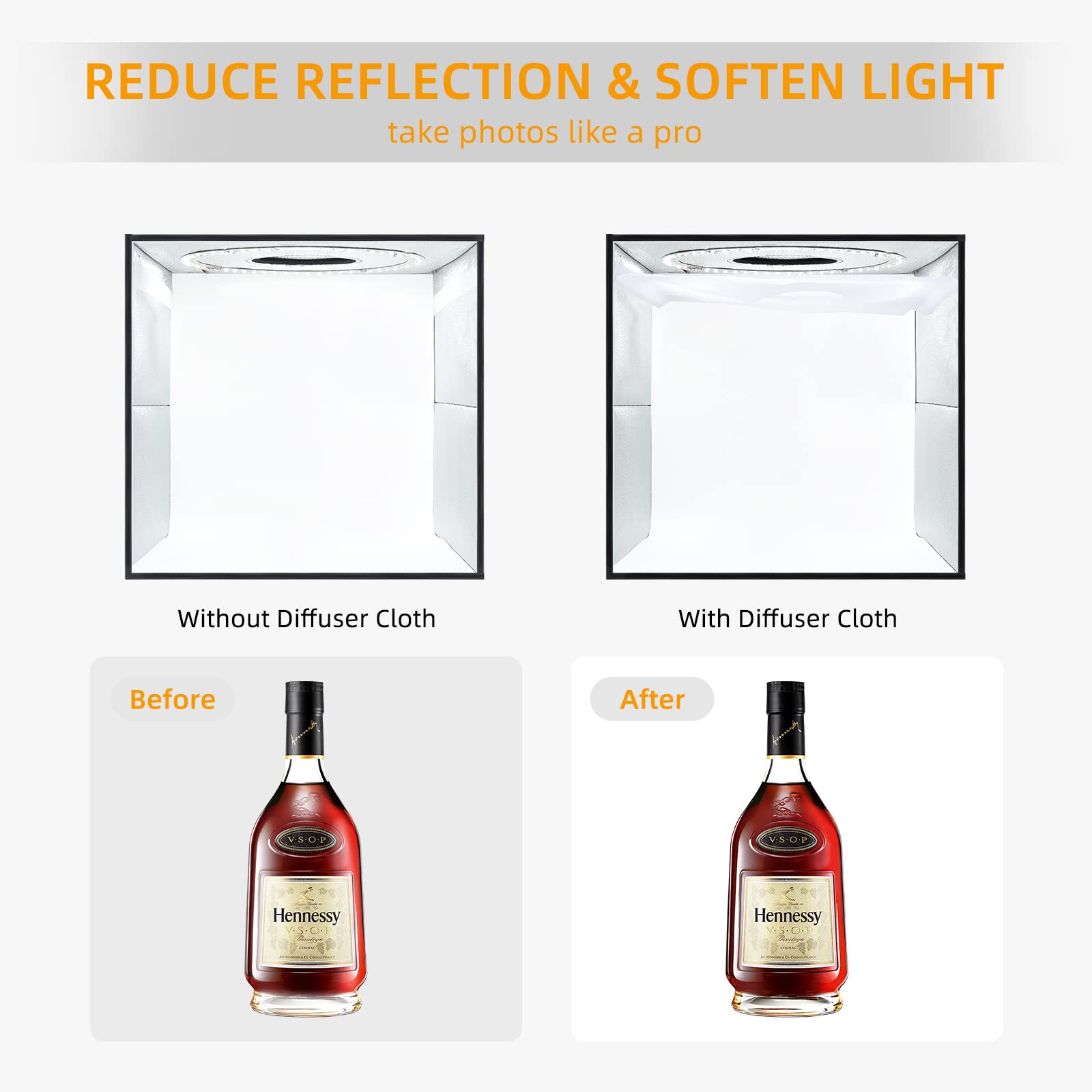 Lightdow Photo Studio Light Box Kit: 12''X12'' Shooting Tent Kit With 120Pcs Leds & 6 Backdrops For Professional Product Photogr