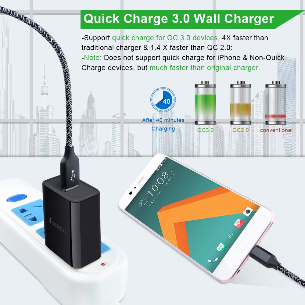 Quick Charge 3.0 Fast Charging Usb Wall Charger Plug With 6Ft Type C Cable For Samsung Galaxy S23 S22 Plus S21 S23 Ultra/S21+ S2