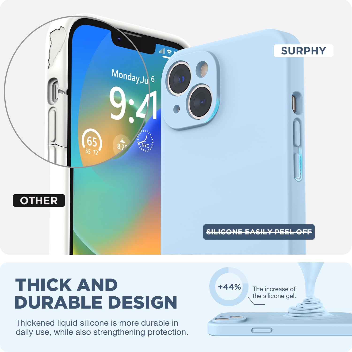 Surphy Compatible With Iphone 14 Case With Screen Protector (Camera Protection + Soft Microfiber Lining) Liquid Silicone Phone C