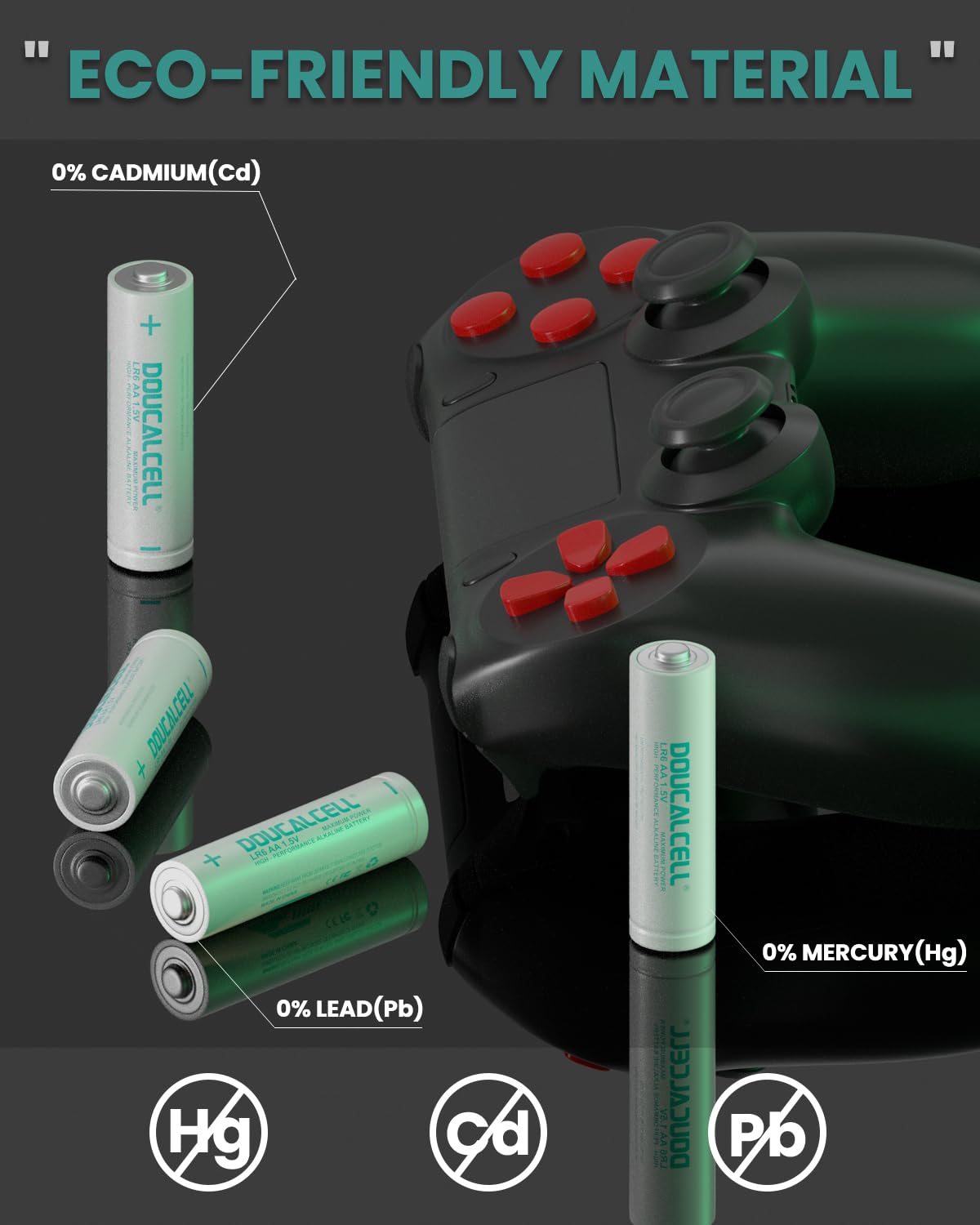 Doucalcell Aa Batteries 20 Pack, Maximum Power Ultra Long Lasting Double Aa Battery, High Performance 1.5 Volt Alkaline Batterie