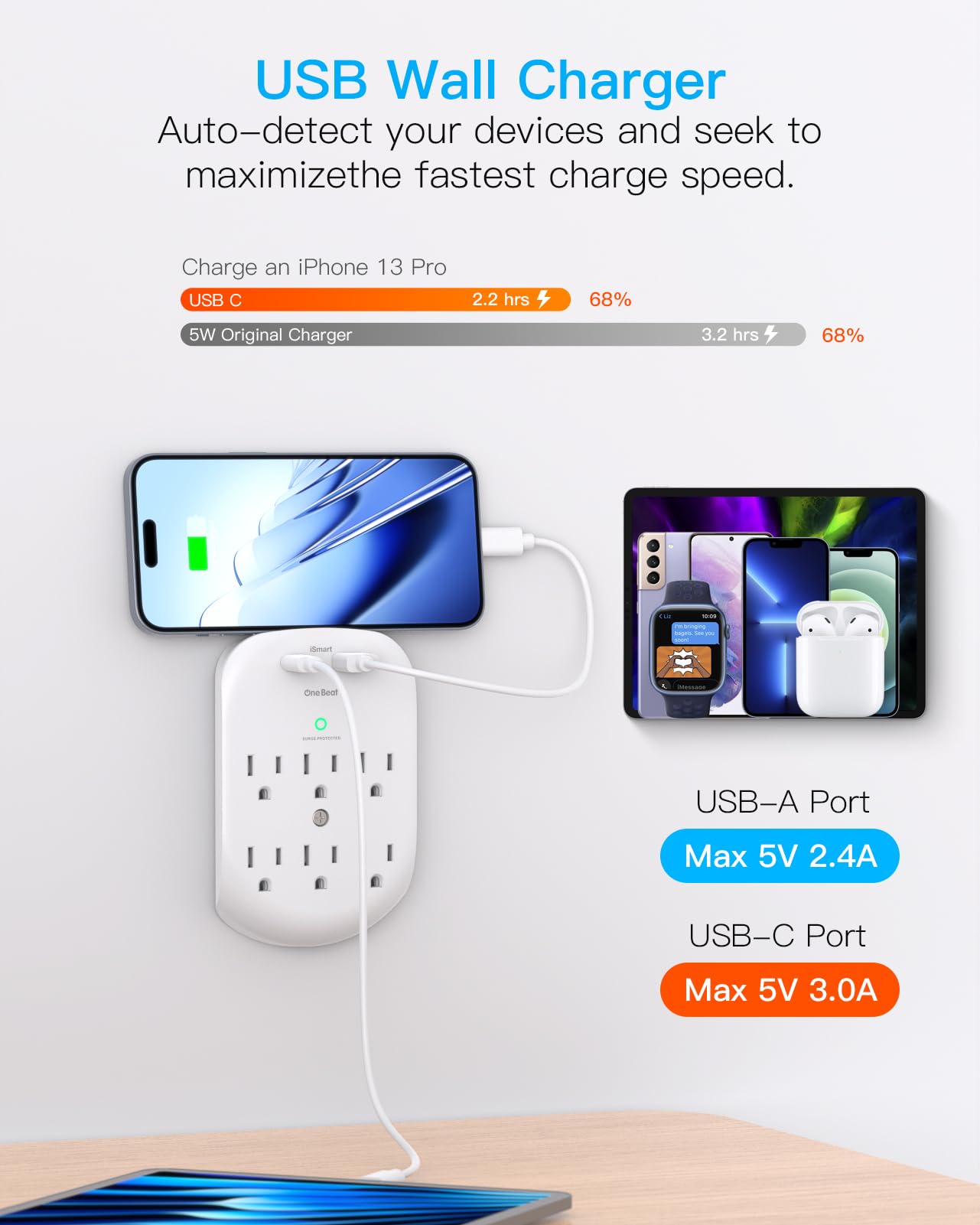 2 Pack Surge Protector Outlet, Multi Plug Outlet Adapter With 6 Wall Outlets 2 Usb Wall Charger (1 Usb C Port), Wall Outlet Exte