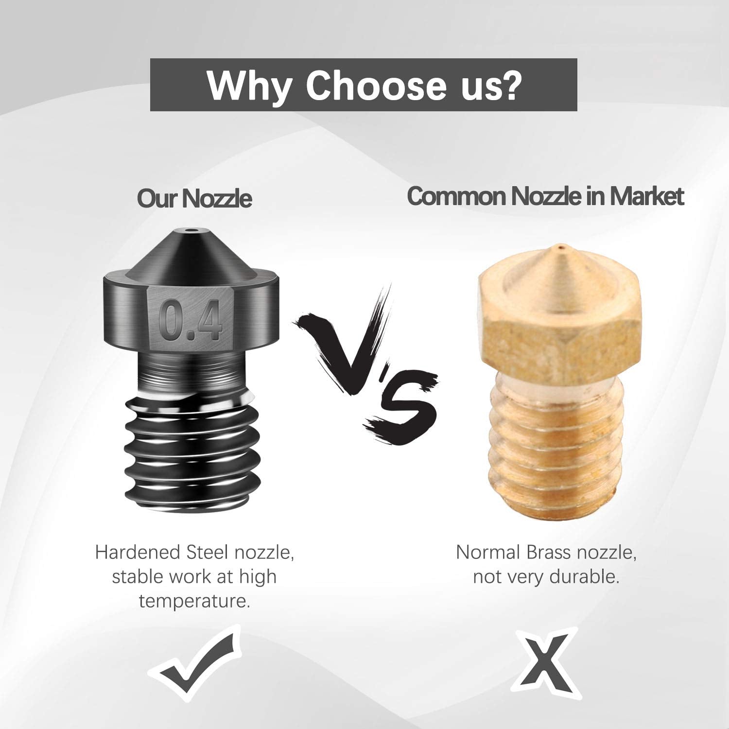 Simax3D [5Pcs/Pack] E3D V6 0.4Mm 3D Printer Nozzles,Made Of High Quality Hardened Steel Non Clogging And Burr Free, For Makerbot