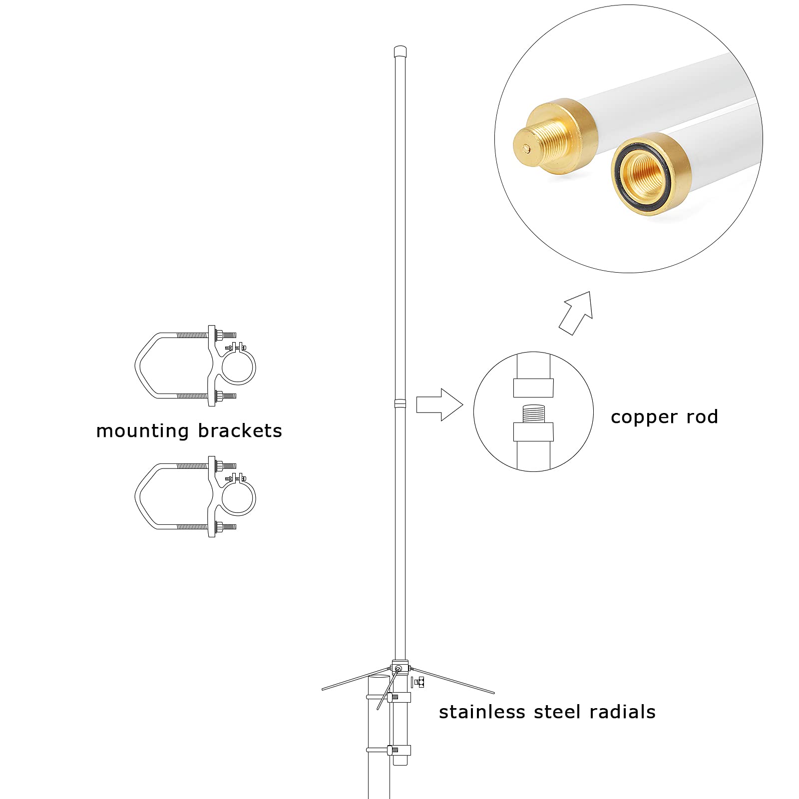 Twayrdio 144/430 Mhz Dual Band Heavy Duty Fiberglass Vertical Base Antenna   2Meter/70Cm 68.9Inches Base Antenna 4.5/7.2Dbi With