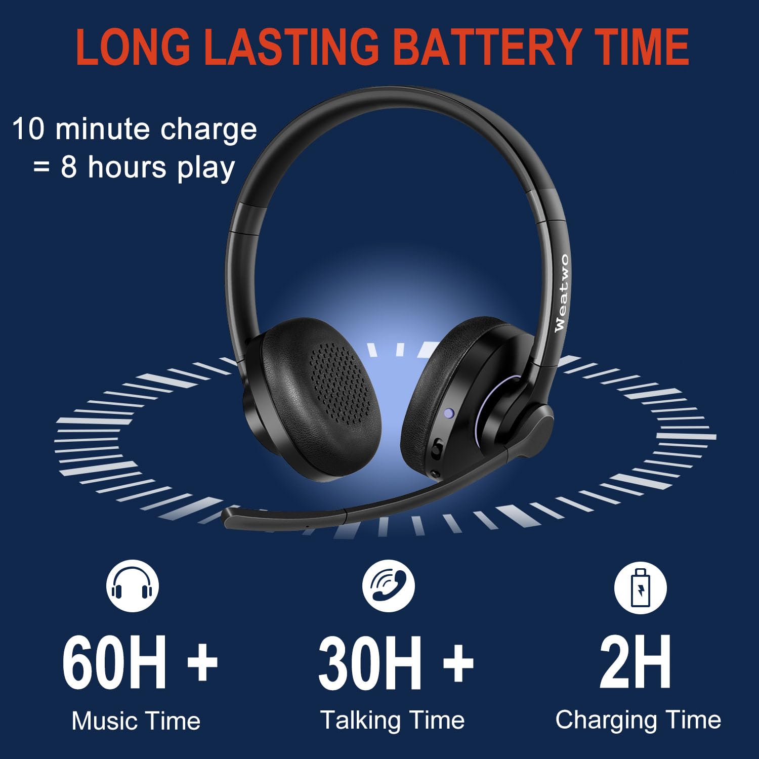 Bluetooth Headset With Cvc8.0 Dual Mic Noise Cancelling, Bluetooth Headphone Class 1 V5.1 Wired/Wireless Headset For Cell Phone