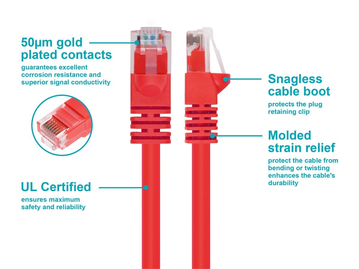 Monoprice 10Ft 24Awg Cat6 550Mhz Utp Ethernet Bare Copper Network Cable   Red