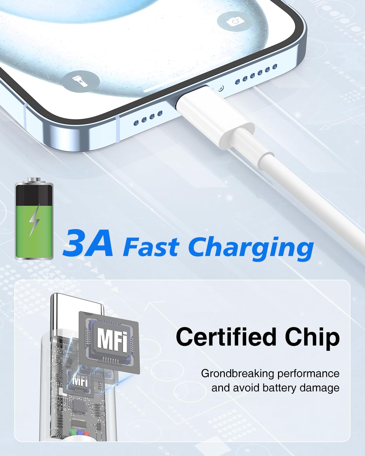 Long Usb C Cable 15Ft, Extra Long Usb C Fast Charging Cable 5M For Iphone 16 15 Charger Cord, Usb A To Usb C Cable 15 Foot Type