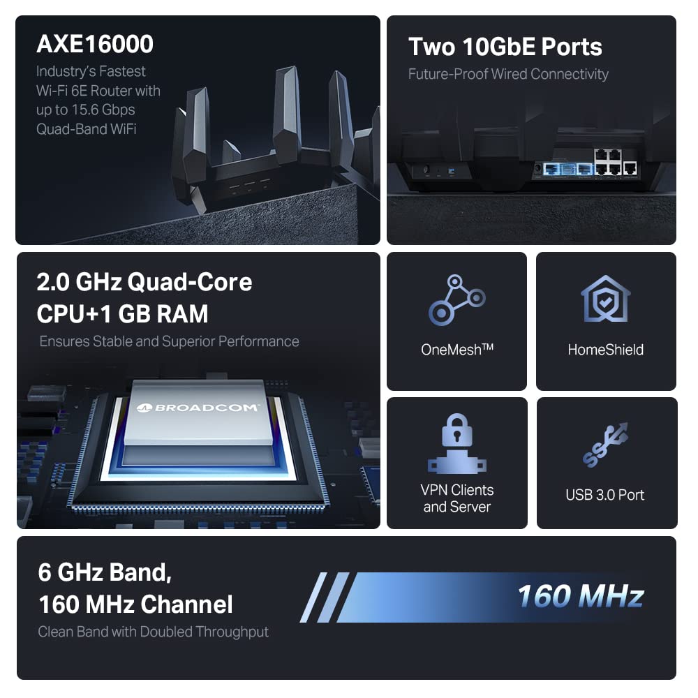 Tp Link Axe16000 Quad Band Wifi 6E Router (Archer Axe300)   Dual 10Gb Ports Wireless Internet Router, Gaming Router, Supports Vp