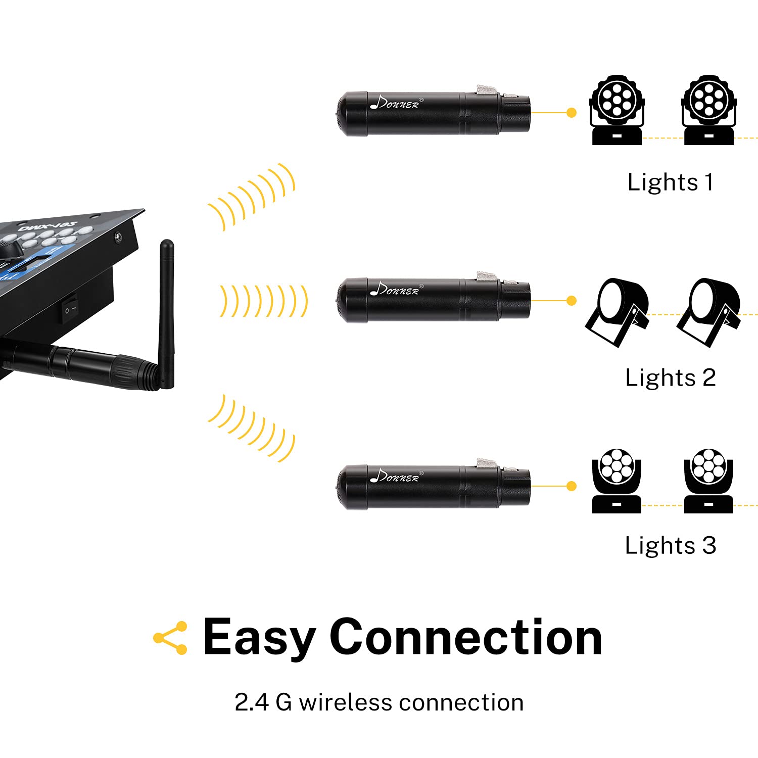 Donner DMX512 Wireless Controller 2.4G, 5 Receivers + 1 Transmitter, Black, Model EC803x1+EC825x7, Ideal for Stage Lighting &