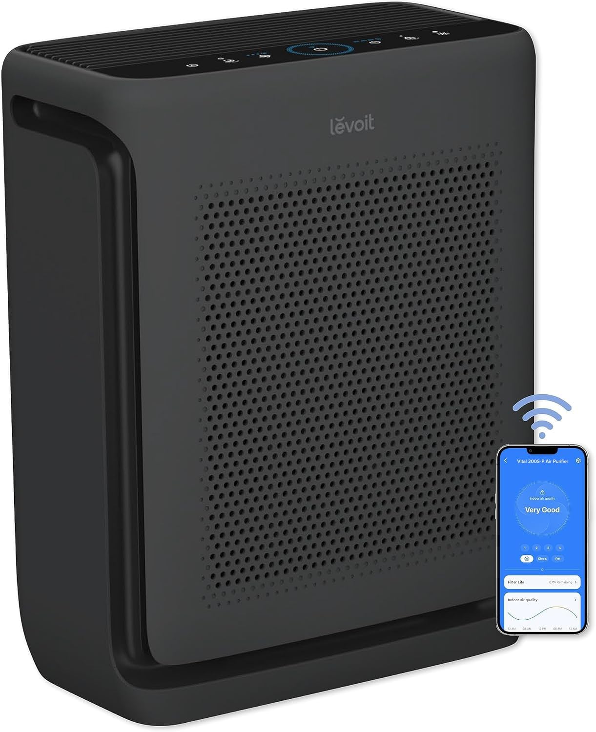 LEVOIT Air Purifiers for Home Large Room Up to 1875 Ft with Washable Pre-Filter, AHAM VERIFIDE, Air Quality Monitor, HEPA Sleep 