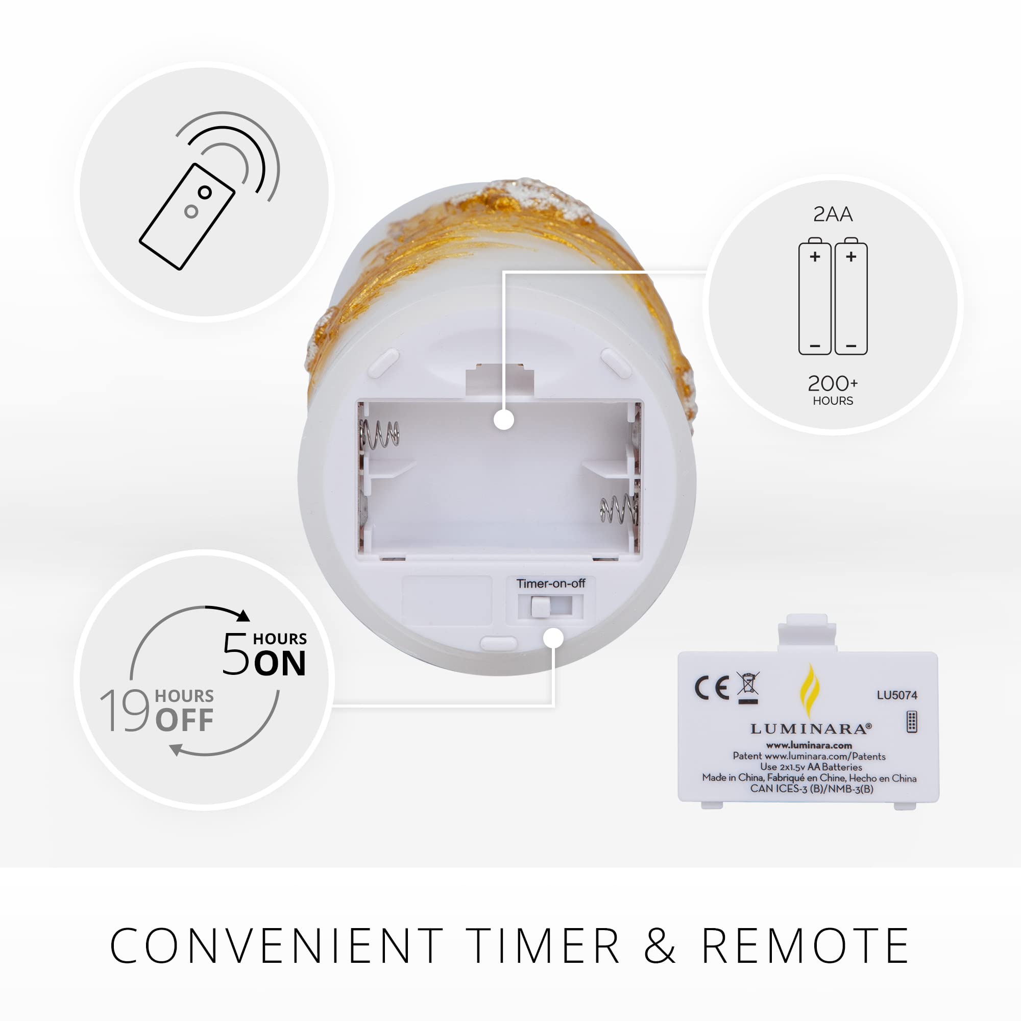 Luminara Embossed White Pinecone Flameless Led Candle Pillar (3'' X 6.5'')   With Recessed Edge Unscented Real Wax Led Battery O