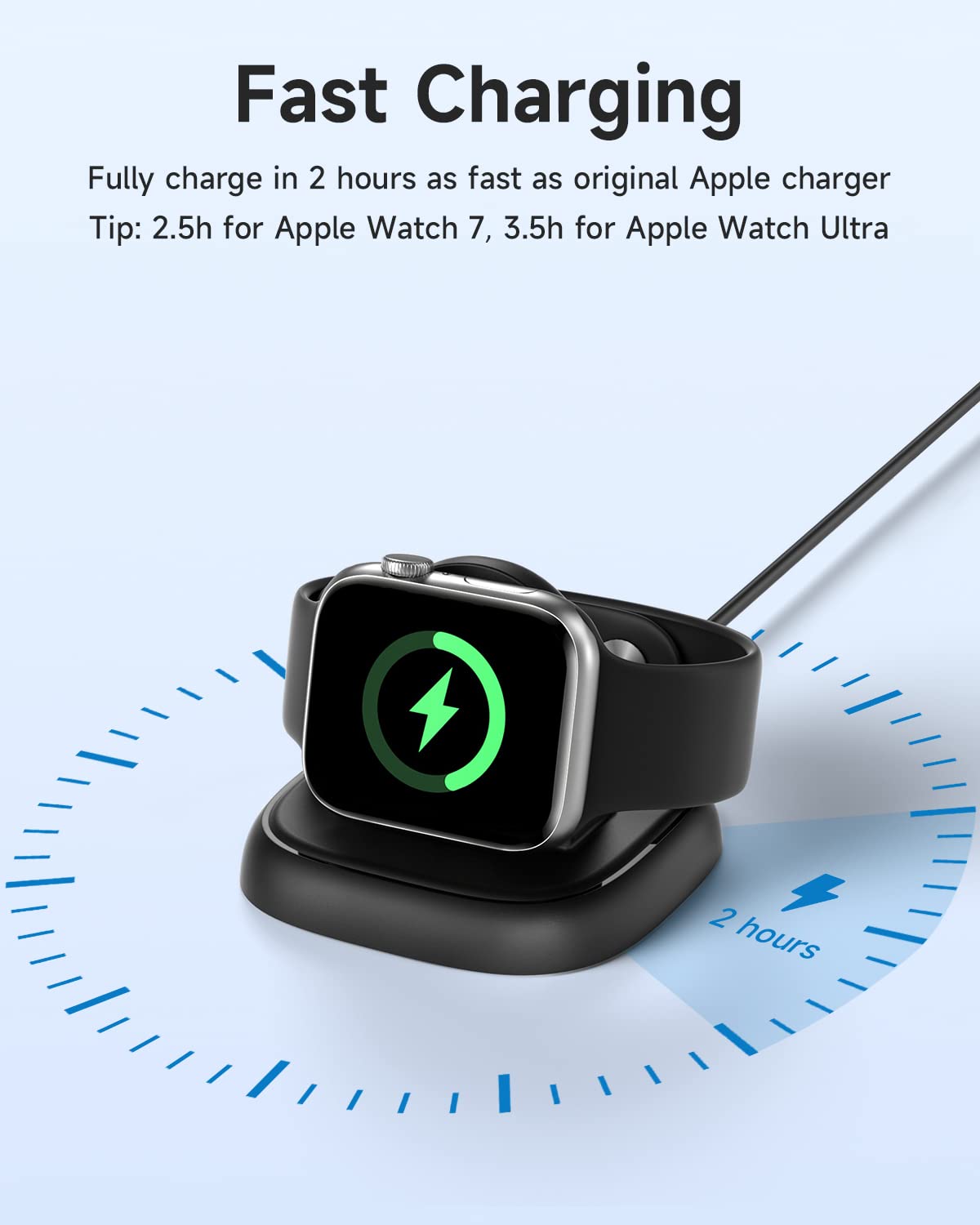 Newdery Charger Stand For Apple Watch, Portable Watch Charger For Iwatch With Usb C Cable,Fast Charging,Wireless Charging Statio
