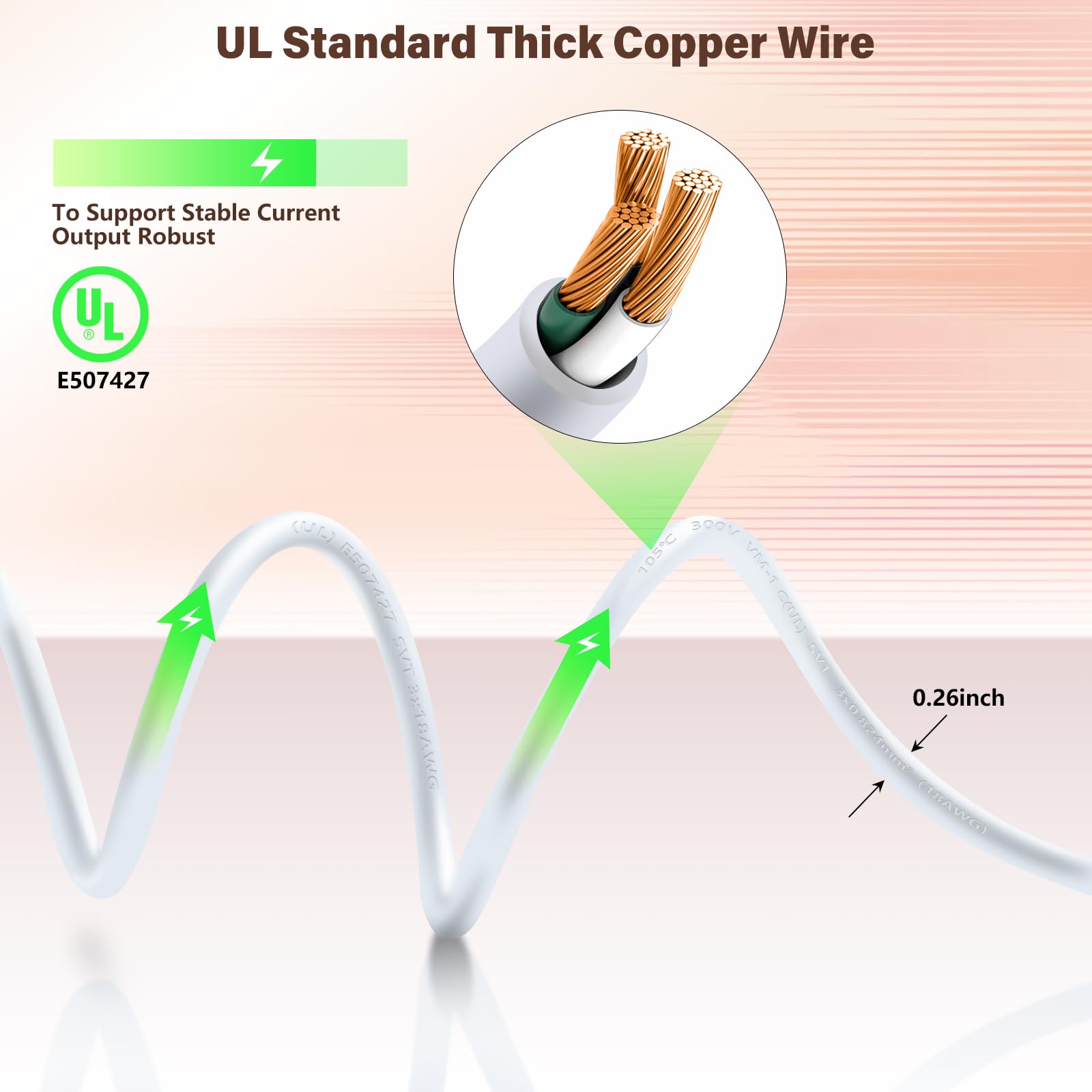 Power Cable And Plug In Mount For Floodlight Cams Compatible With Floodlight Cam Wired Pro/Plus, Blink Wired Floodlight Camera,