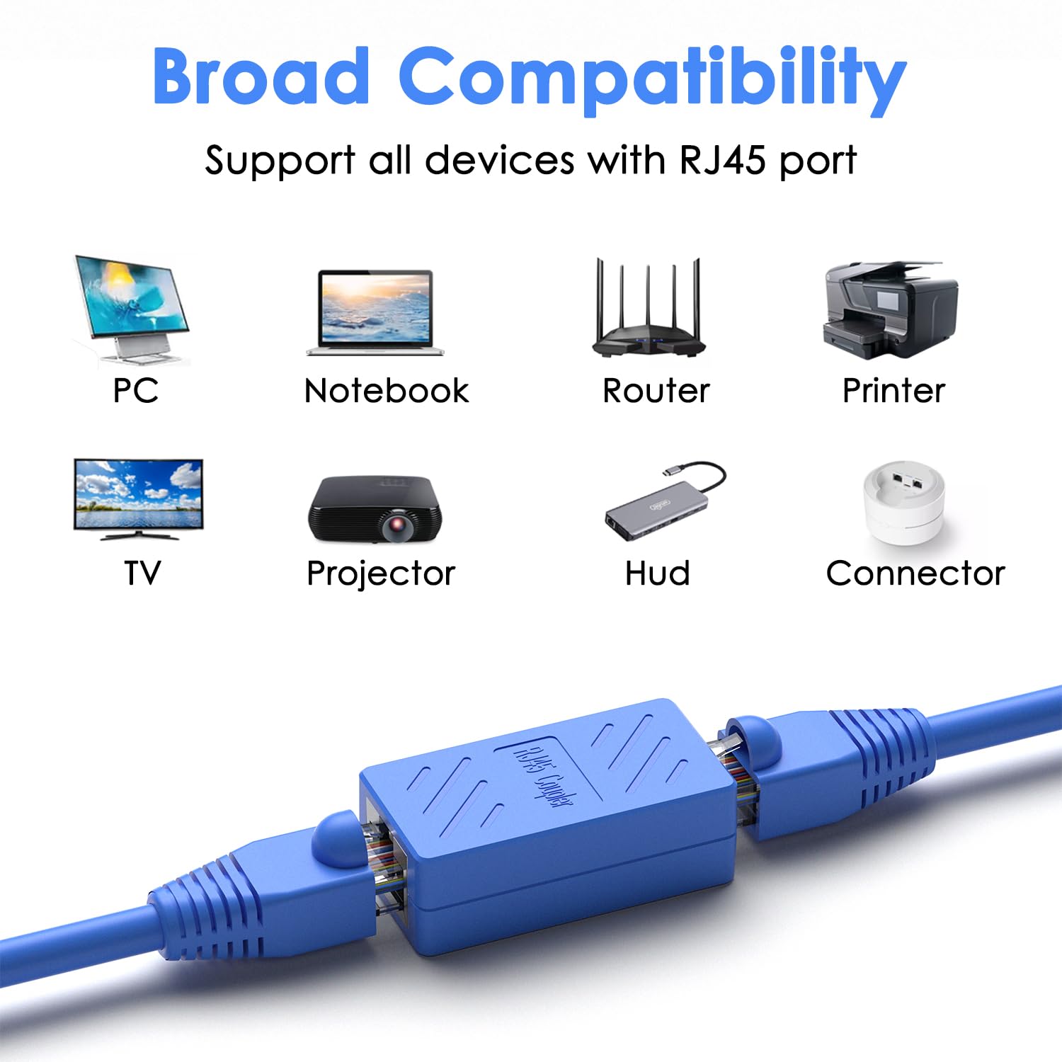 Rj45 Coupler, Play And Plag Ethernet Cable Extender Adapter In Line Coupler For Cat7/Cat6/Cat5E/Cat5 Female To Female Ethernet C