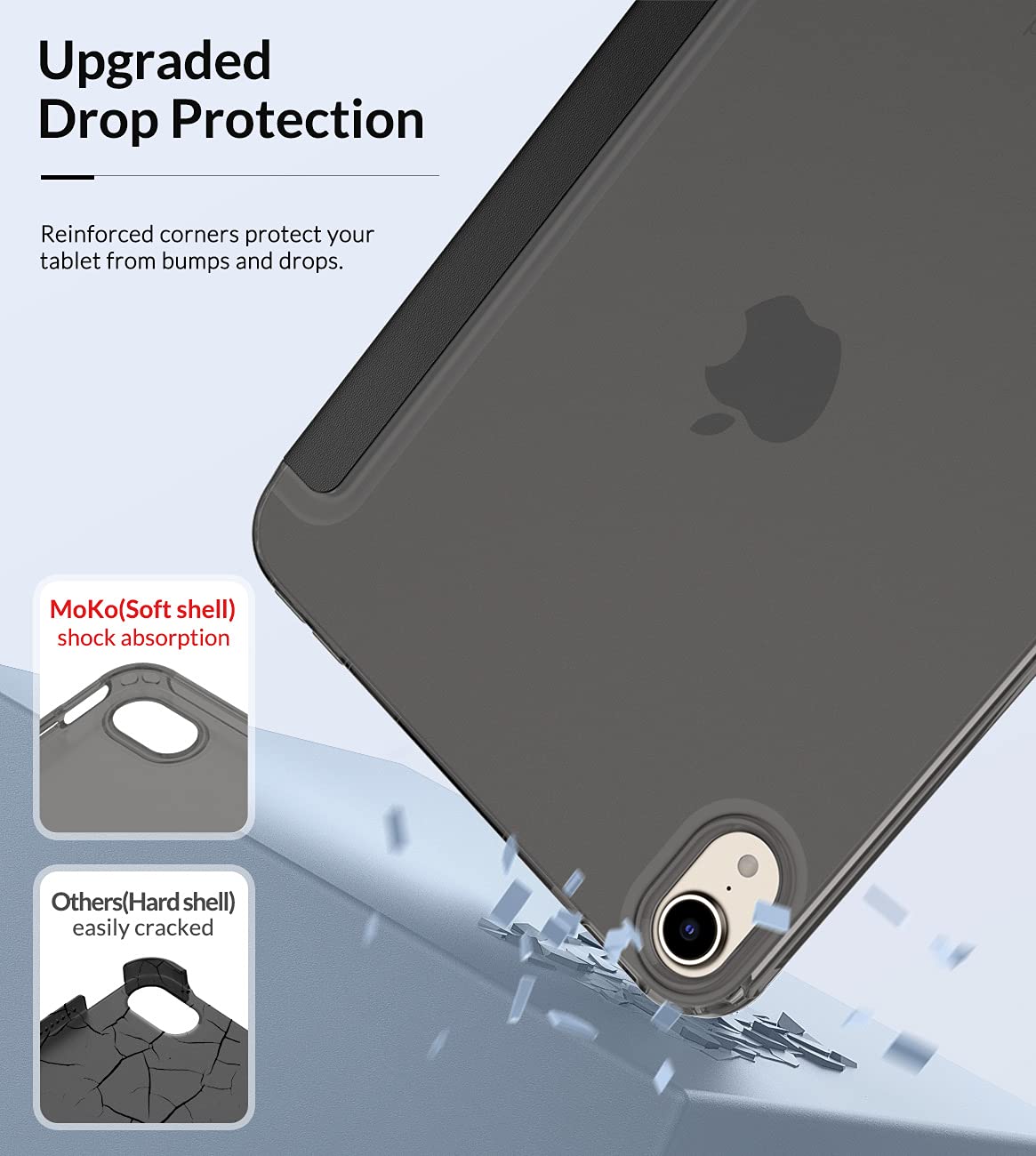 MoKo Case Fit New iPad Mini 7 (A17 Pro) 2024, iPad Mini 6th Generation Case 2021 (8.3 inch), iPad Mini 6 Case, Soft TPU Translucent Frosted Back Cover Case for iPad Mini 7th, Black