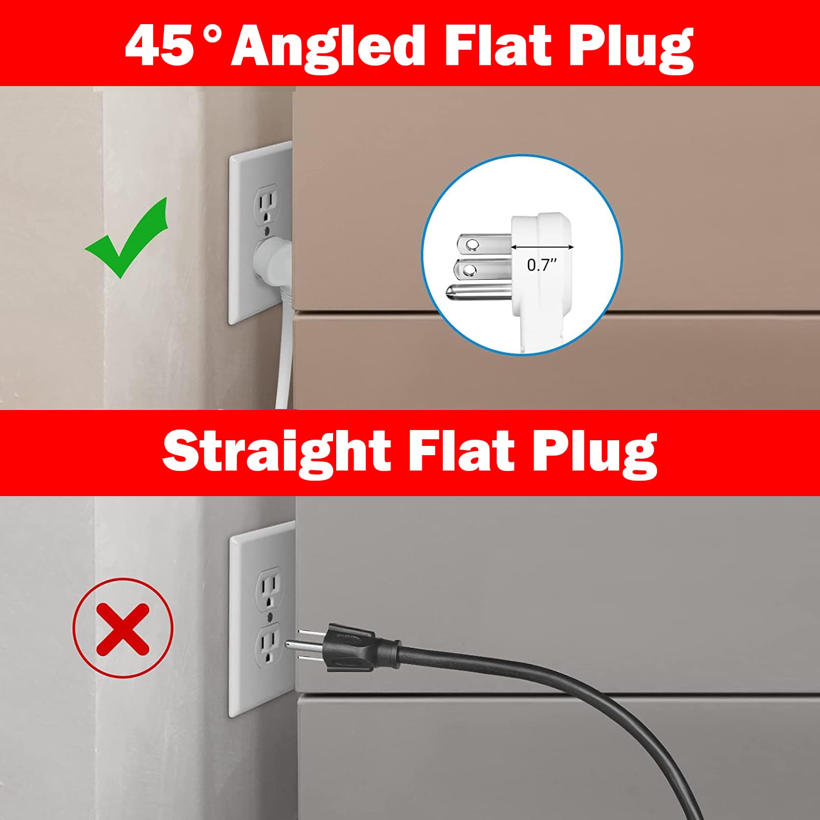 Ep Low Profile 15 Ft Flat Plug Extension Cord   16 Awg 3 Prong Grounded Cable With 3 Outlets, Perfect For Indoor Use, White, Ul