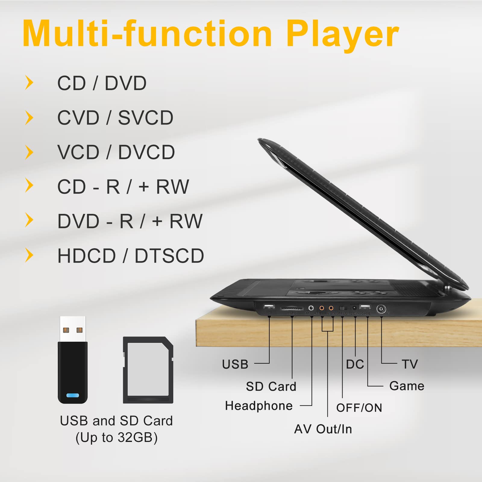 19.6'' Portable Dvd Player With 17.1'' Large Hd Screen, 5 Hours Battery Dvd Player Portable With Car Charger, Kids Portable Dvd