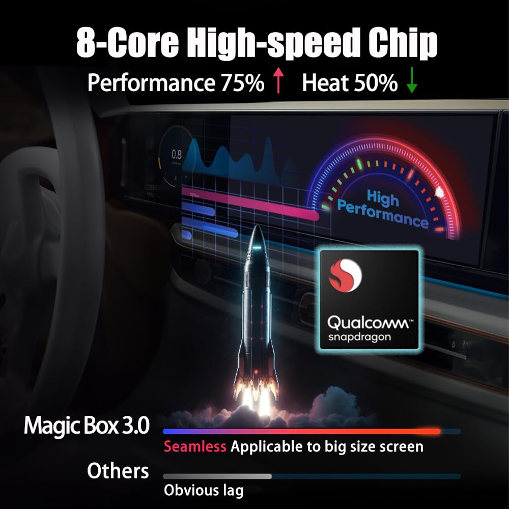 Onince Carplay Box 3.0, 8 Core Processor Streaming Device For Car With Netflix/Youtube Etc., Designed For Vehicles With Screens