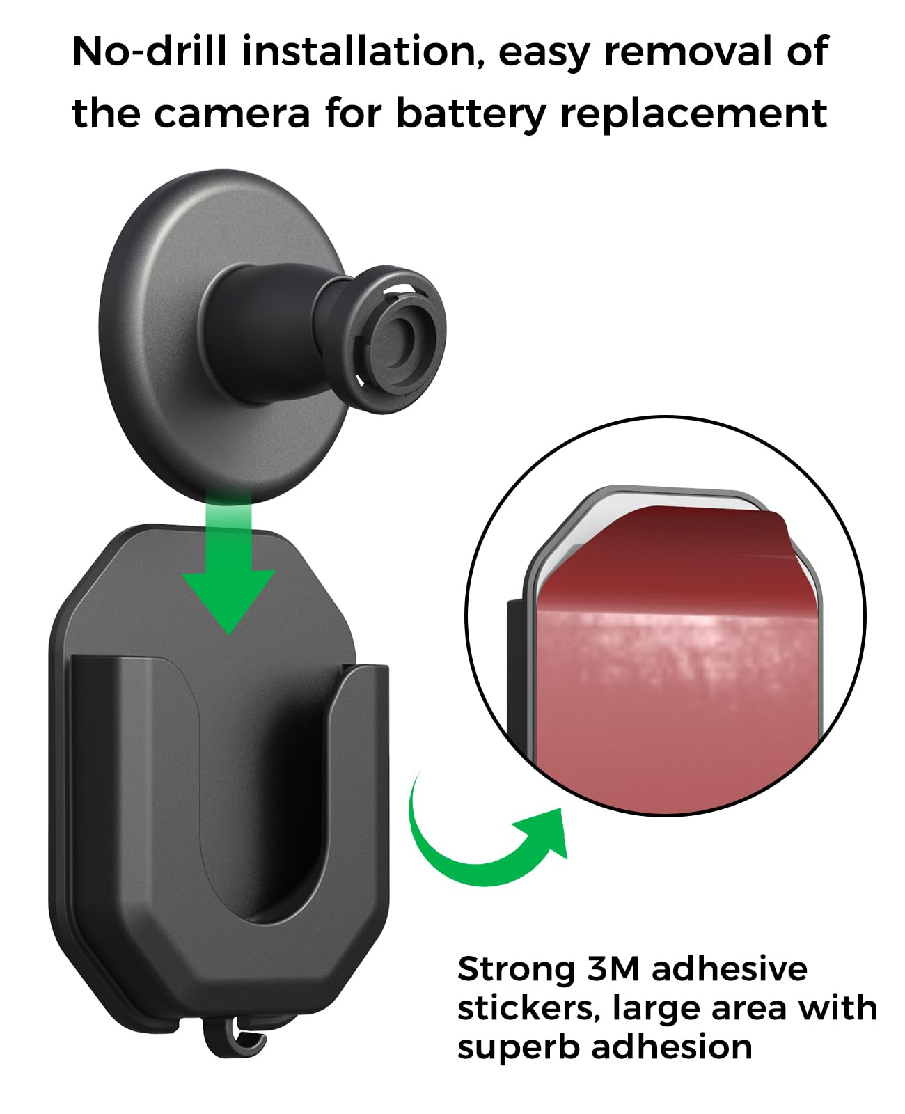 Kmouants 3 Pack Blink Camera No Drill No Screws Wall Mount Bracket For Blink Mini/Mini 2 /Blink Outdoor 4 /Blink Indoor Cameras,