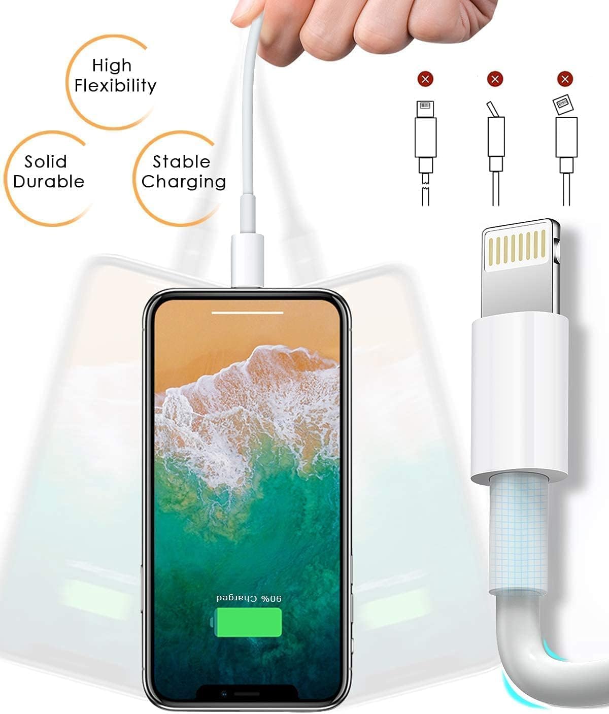 Susnwere 4 Pack [Apple Mfi Certified] Apple Charging Cables 6Ft, Iphone Chargers, Lightning Fast Iphone Charging Cord For Iphone 12/11/11Pro/11Max/ X/Xs/Xr/Xs Max/8/7, Ipad(White)