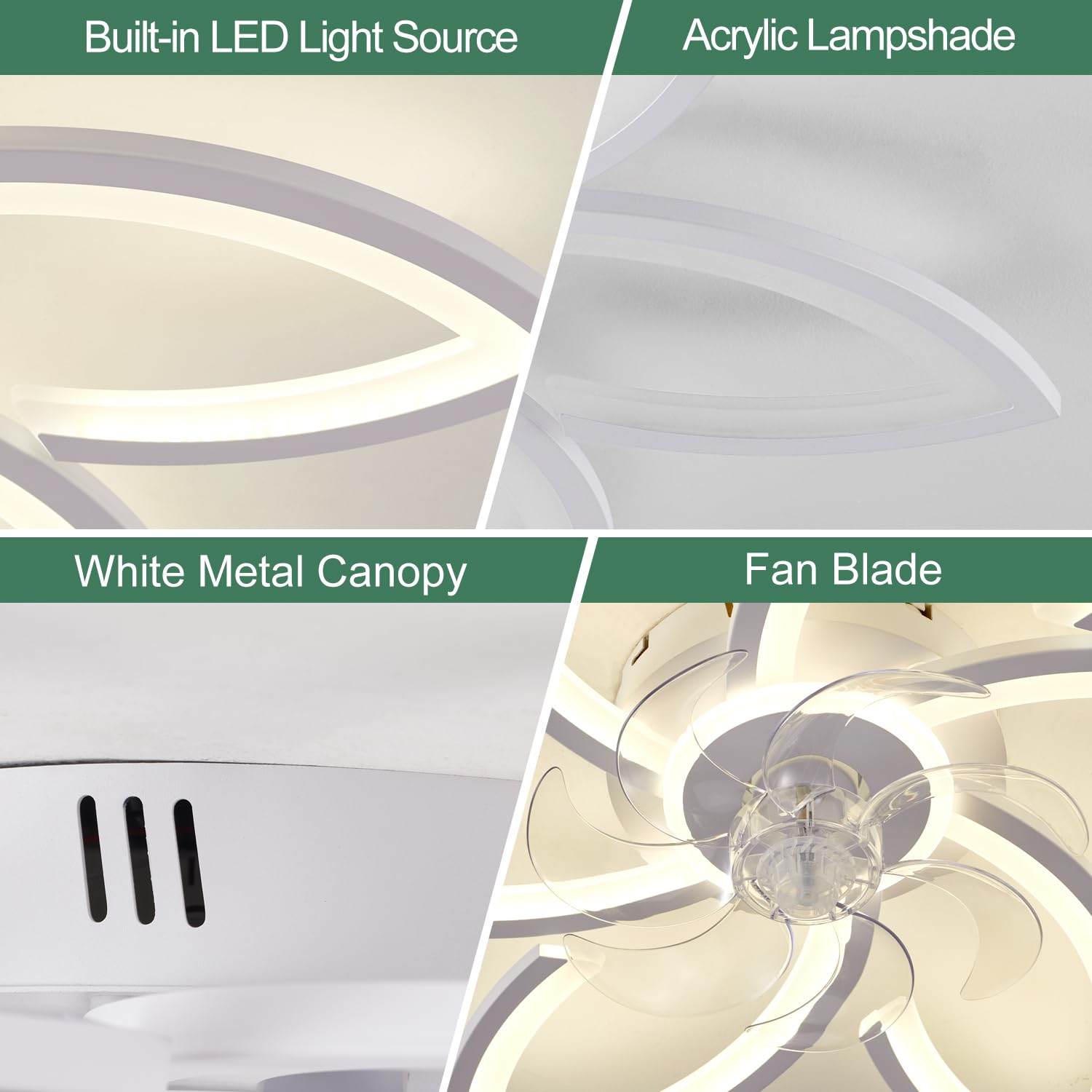 Yfrest Ceiling Fan With Lights Remote Control, 30'' White Modern Semi Flush Mount Ceiling Fan With Light, 3 Light Color 6 Speeds