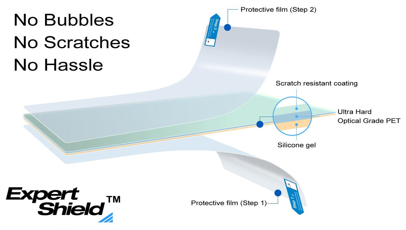 Expert Shield   The Screen Protector For: Lumix Zs50 / Tz70   Crystal Clear