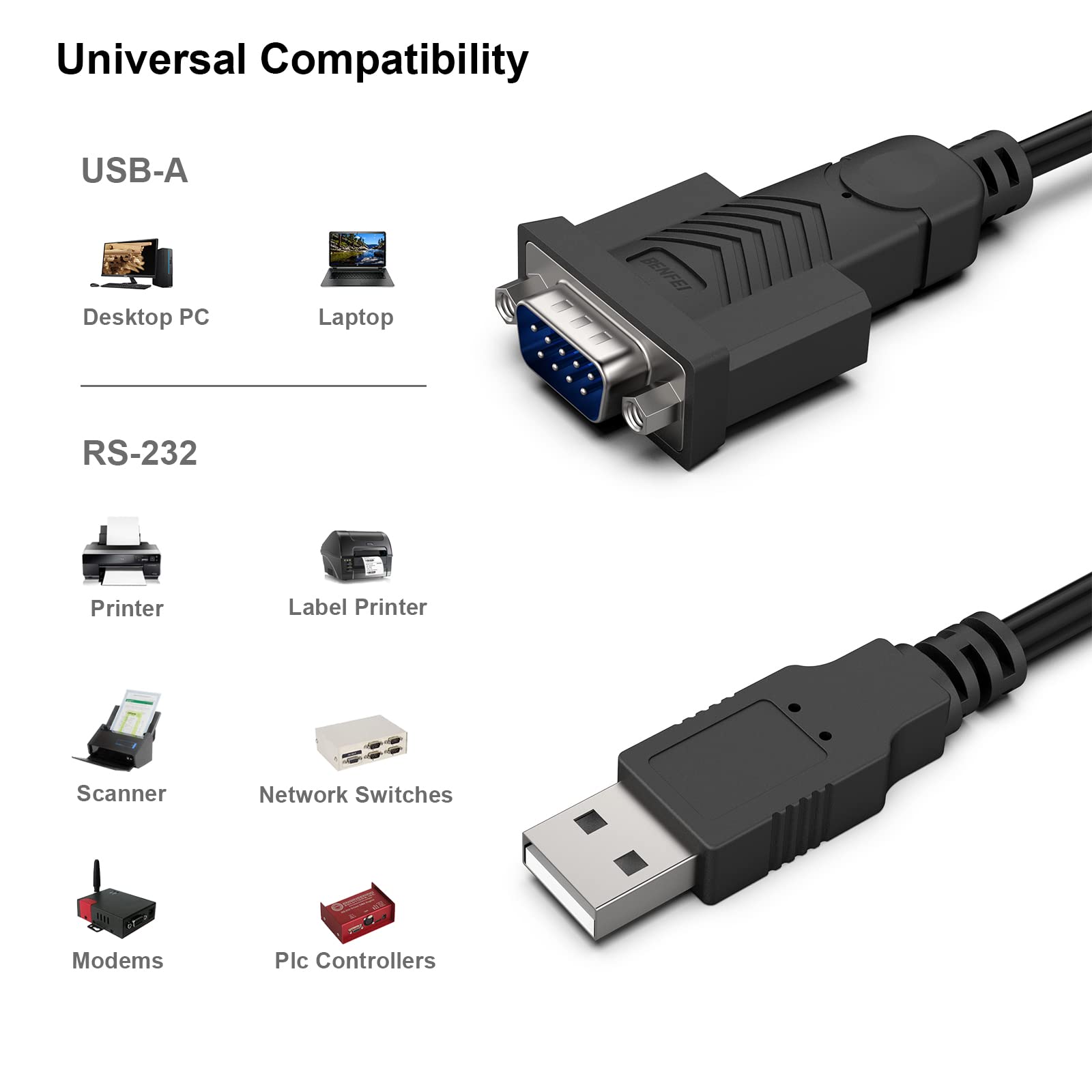 Benfei Usb To Serial Adapter,6 Feet Usb To Rs 232 Male (9 Pin) Db9 Serial Cable, Prolific Chipset, Windows 11/10/8.1/8/7, Mac Os
