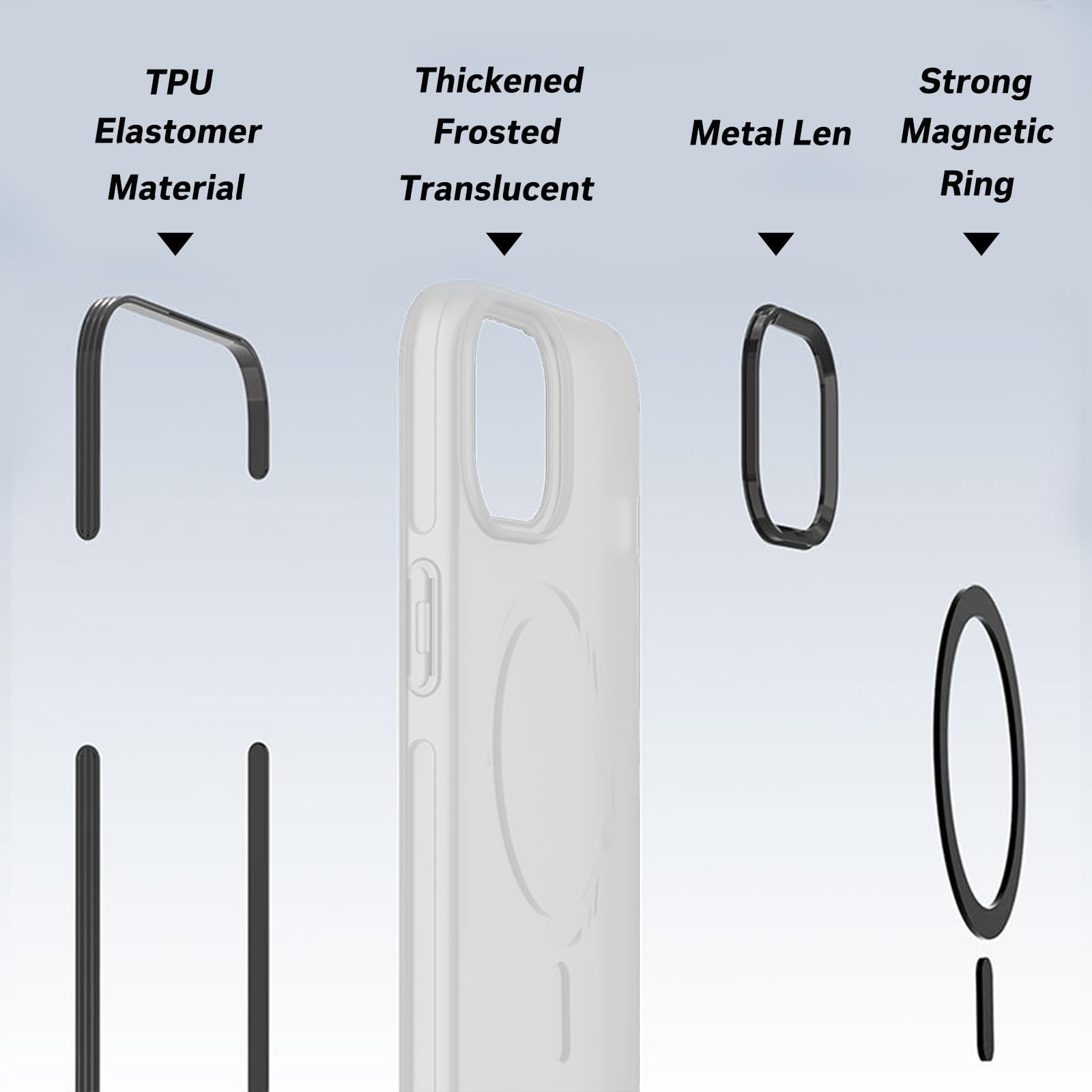 Magnetic For Iphone Se Case 2022/2020,Iphone 8/7 Casecase,Compatible With Magsafe,Military Grade Drop Tested, Shockproof Matte T