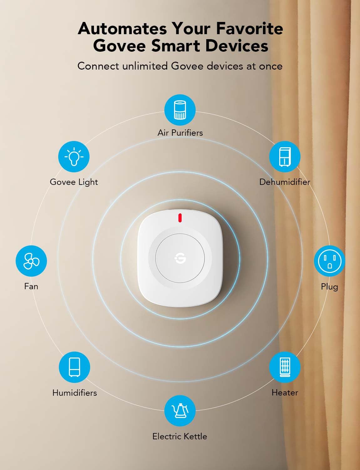 Goveelife Wireless Mini Smart Button Sensor, Group Control Multiple Devices, Versatile Control Button, Battery Powered, Supports