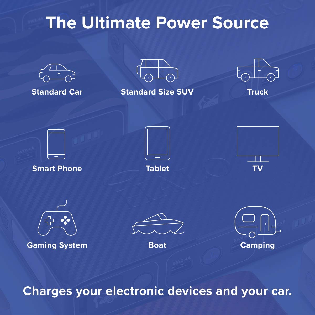 Halo Bolt 58830 Mwh Portable Phone Laptop Charger Car Jump Starter With Ac Outlet And Car Charger   Black Graphite