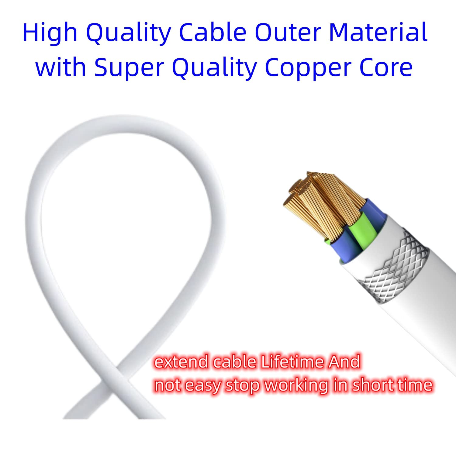 Design For Usb C To Apple Pencil Adapter 3.3Ft Apple Pencil Charger Compatible With Apple Pencil 1St Generation Protect I Pad Ba