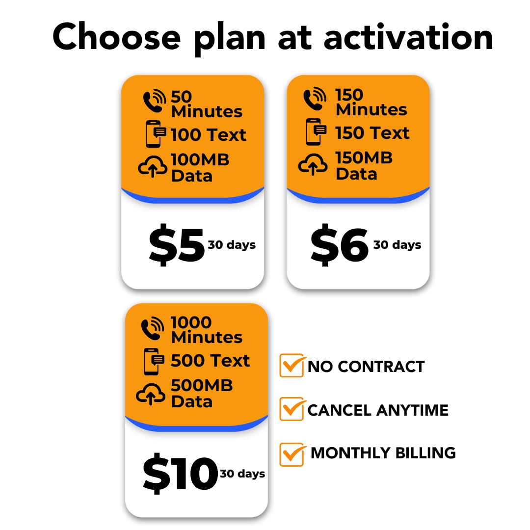 Speedtalk Mobile Gps Tracker Sim Card Starter Kit | 3 In 1 Universal Simcard: Standard, Micro, Nano For Kids Senior Pet Car Fitn