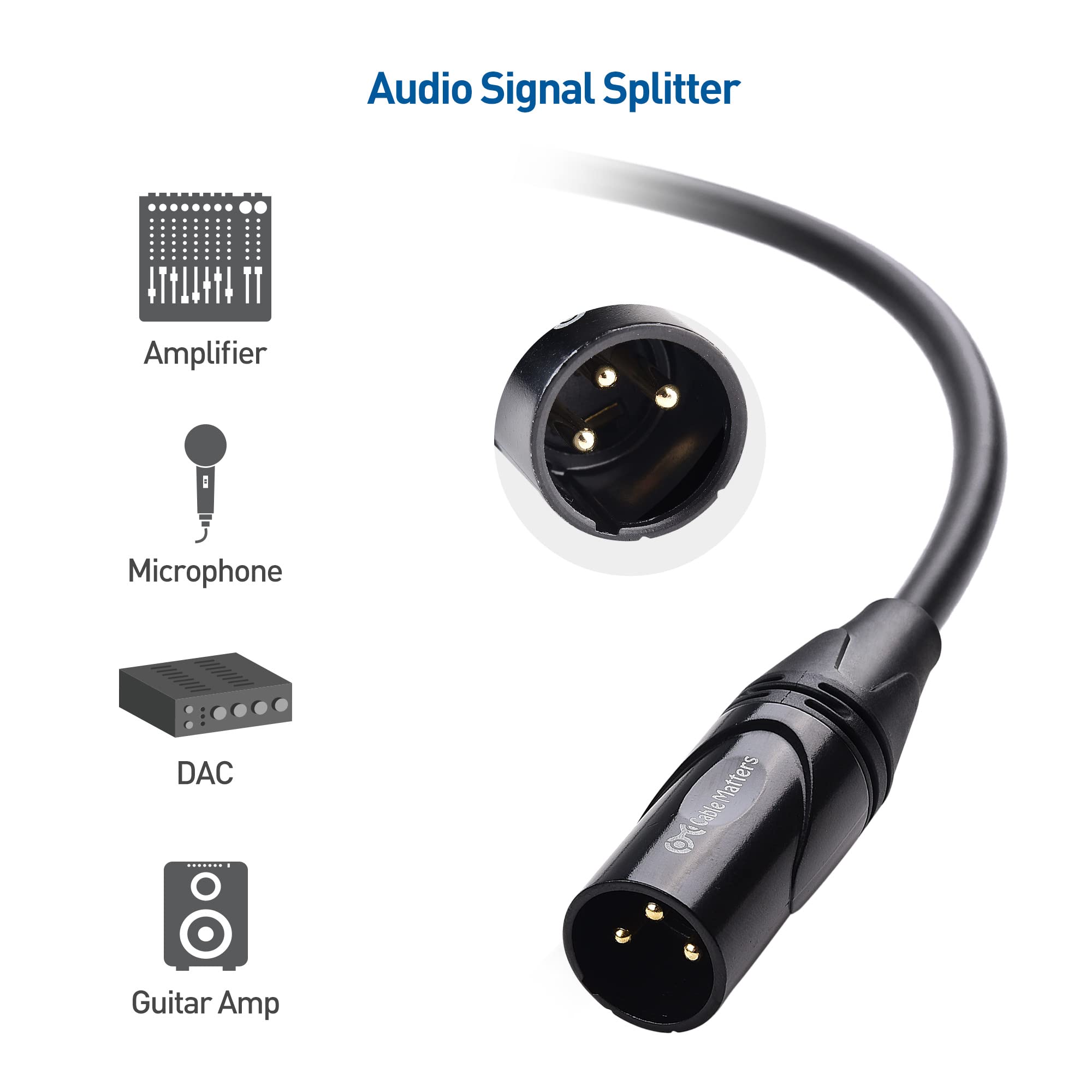 Cable Matters 2 Pack Premium Xlr To Xlr Cables, Xlr Microphone Cable 10 Feet, Oxygen Free Copper (Ofc) Xlr Male To Female Cord,