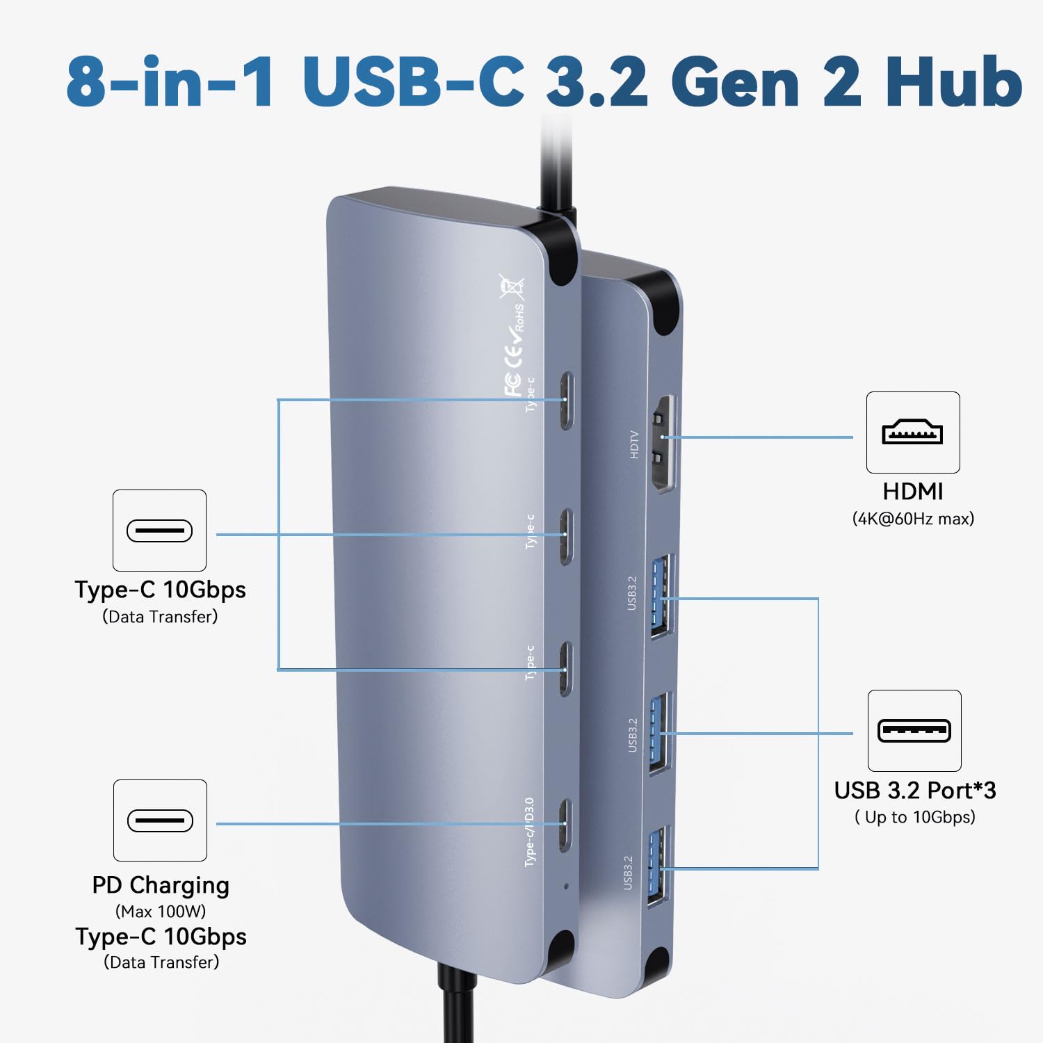 Usb C To Usb Hub 8 In 1 With 4K@60Hz Hdmi, 3 Usb C 3.2 Gen2 10Gbps, 3 Usb A 3.2 10Gbps Ports,100W Power Delivery With 10Gbps Dat