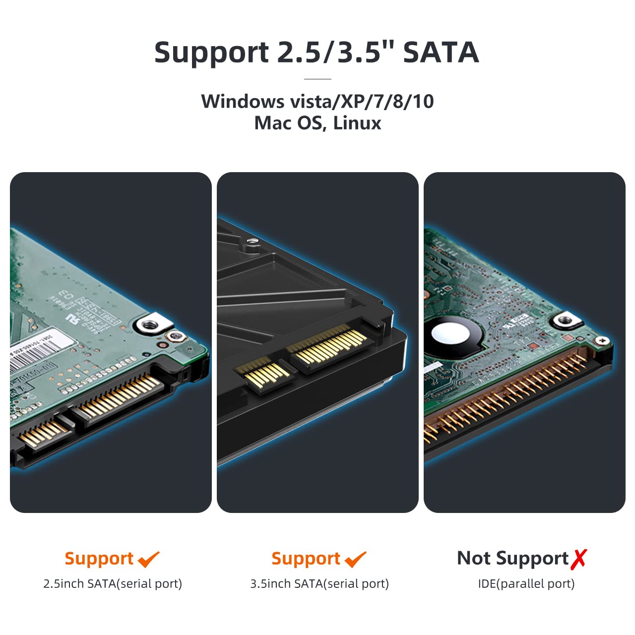 Maiwo Dual Bay Hard Drive Docking Station With Offline Clone For 2.5 3.5 Inch Sata Hdd Ssd, Sd/Cf Card/Usb3.0 Expansion, 44Tb Capacity, External Hard Drive Duplicator Cloner