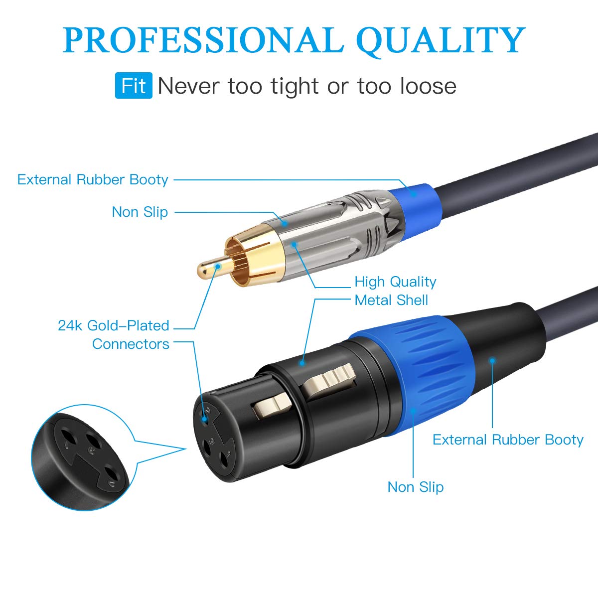Jolgoo Dual Xlr To Rca Cable, Dual Xlr Female To Dual Rca Male Cable, 2 Xlr Female To 2 Rca Male Hifi Audio Cable, 4N Ofc Wire,