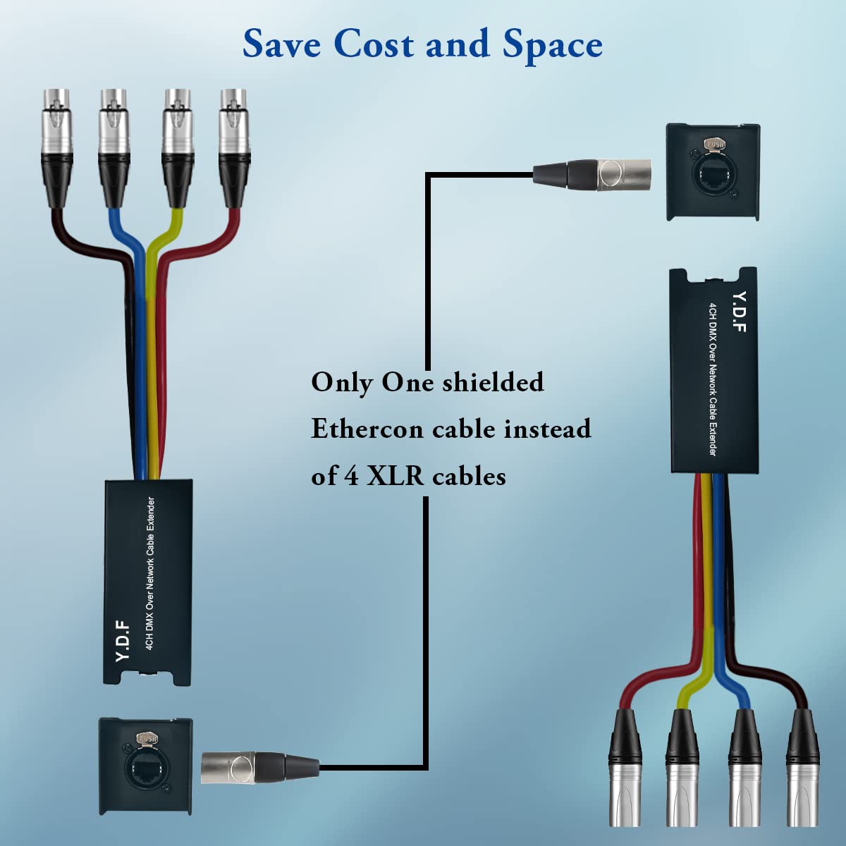 4 Channel 3 Pin Xlr Snake Multi Network Snake Receiver To Single Ethercon Cable Xlr Snake Box Extender For Stage Lighting And Re