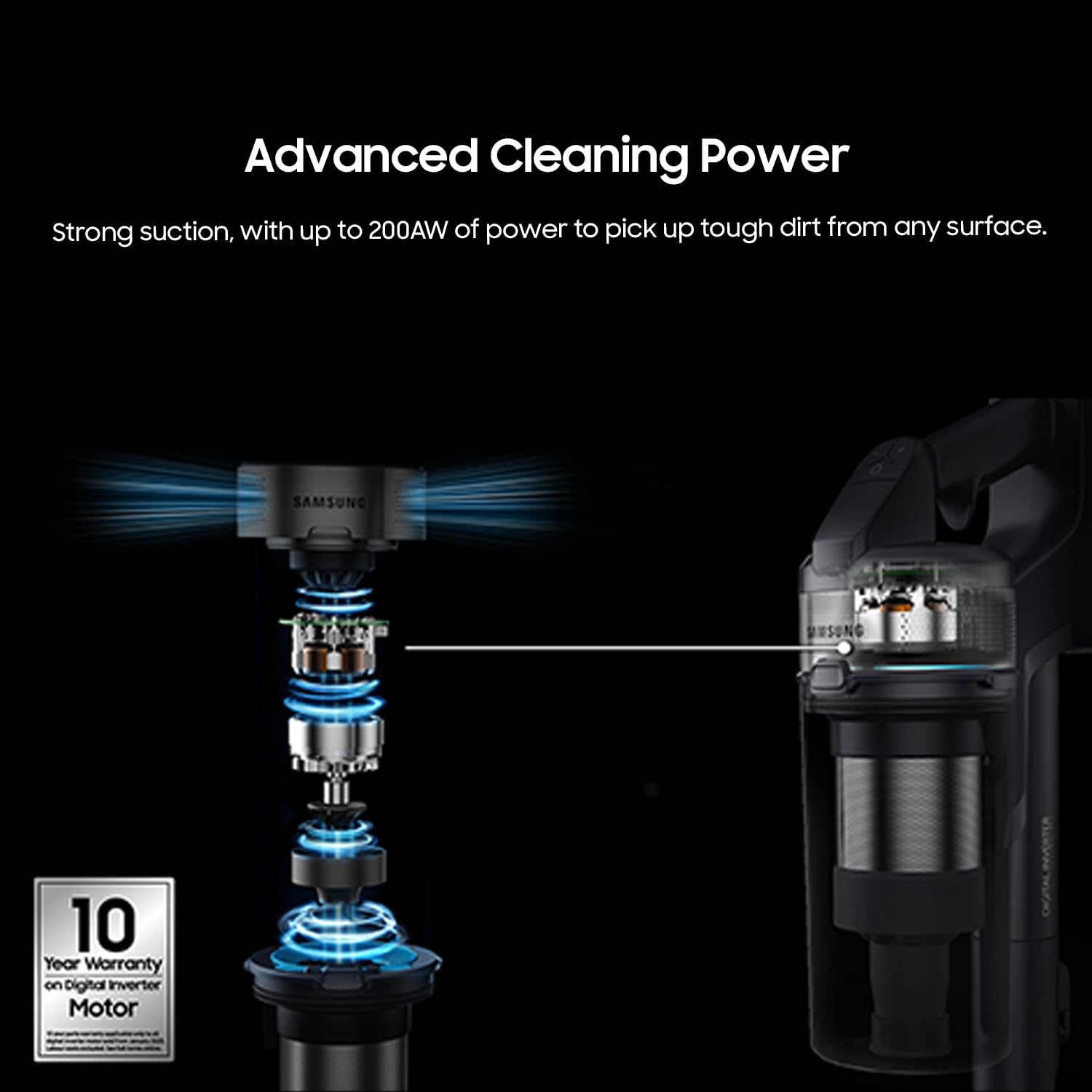 Samsung Jet 75 Pet Cordless Vacuum, Lightweight W/Turbo Action Brush, Pet Tool, Removable Battery, Powerful Cleaning For Hardwoo