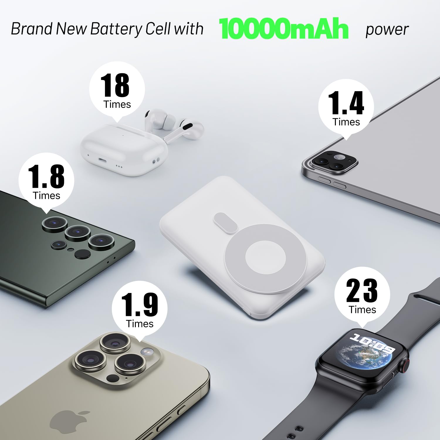 Sunpolin Portable Charger 10000Mah Power Bank, Fast Charging Battery Pack With Built In Cables, Compatible With Iphone, Samsung,