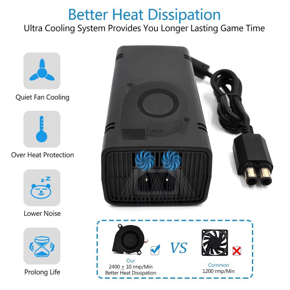 Ac Adapter For Xbox 360 Slim,Yudeg Power Supply With Cord Replacement Charger Power Brick For Xbox 360 Slim Console