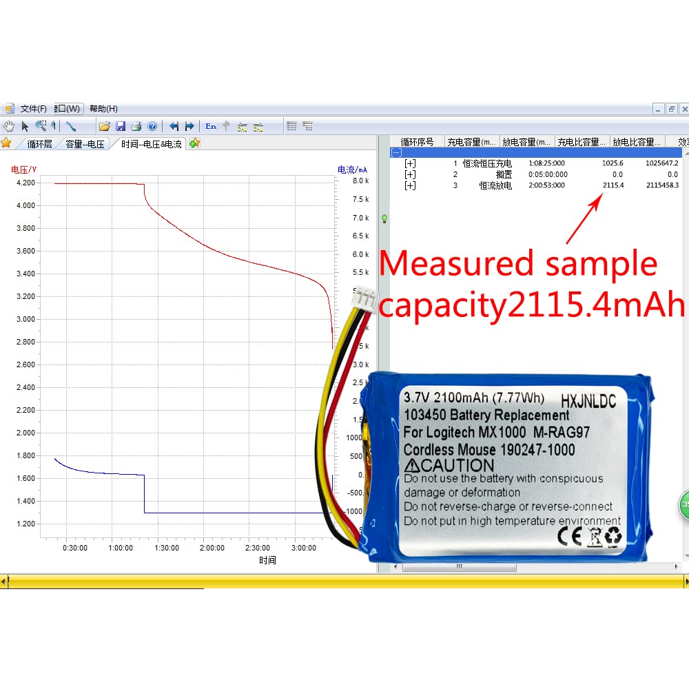 Hxjnldc Dc 3.7V 2100Mah Rechargeable Lithium Battery Replacement For Logitech Mx1000 Mx 1000 M Rag97 Wireless Bluetooth Mouse 19