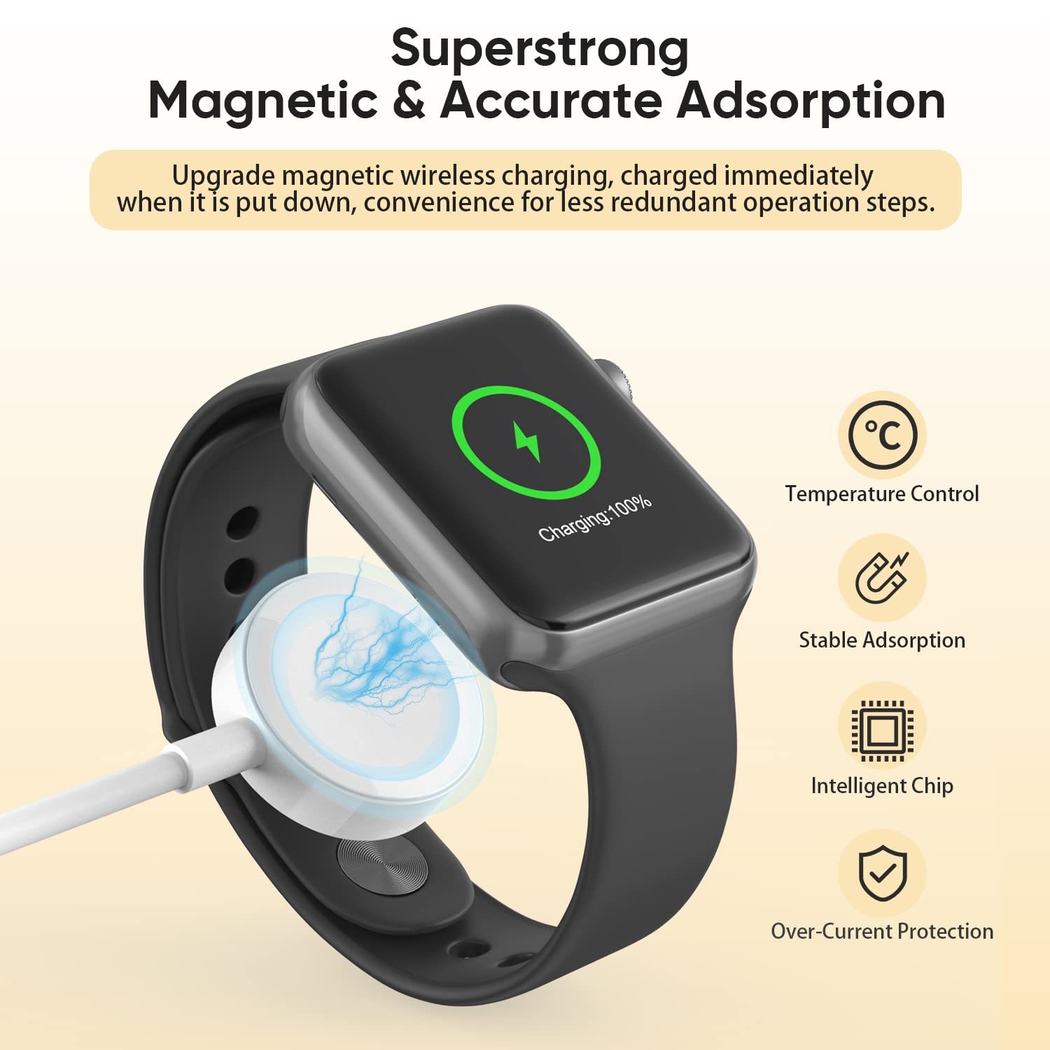 Watch Charger For Apple Watch Charger, Portable Wireless Magnetic Iwatch Charging Cable Cord With Usb Wall Charger Block Plug Ad