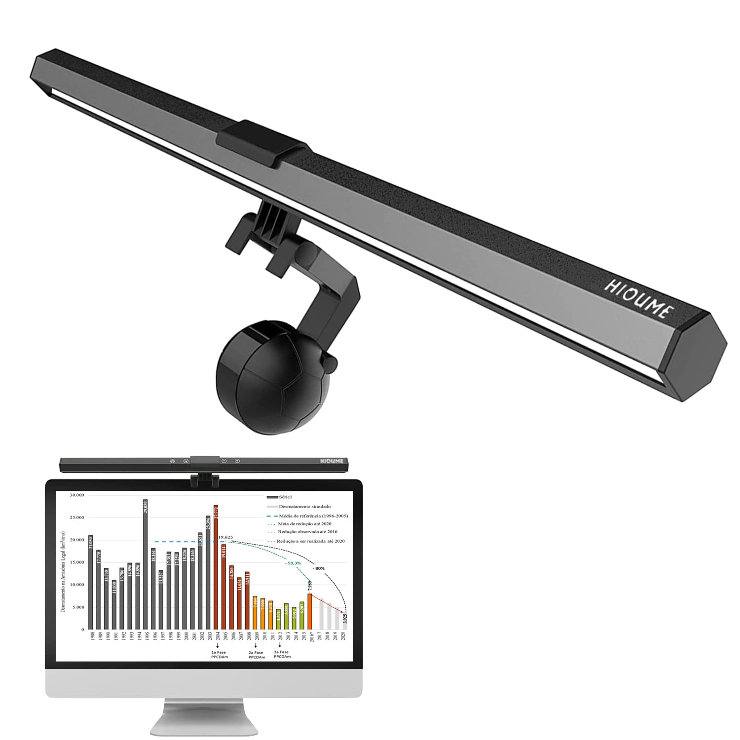 Hioume Monitor Light Bar, Usb Powered Led Computer Light For Desk/Office/Home, 3 Adjustable Color Temperature, 10 Dimming Bright