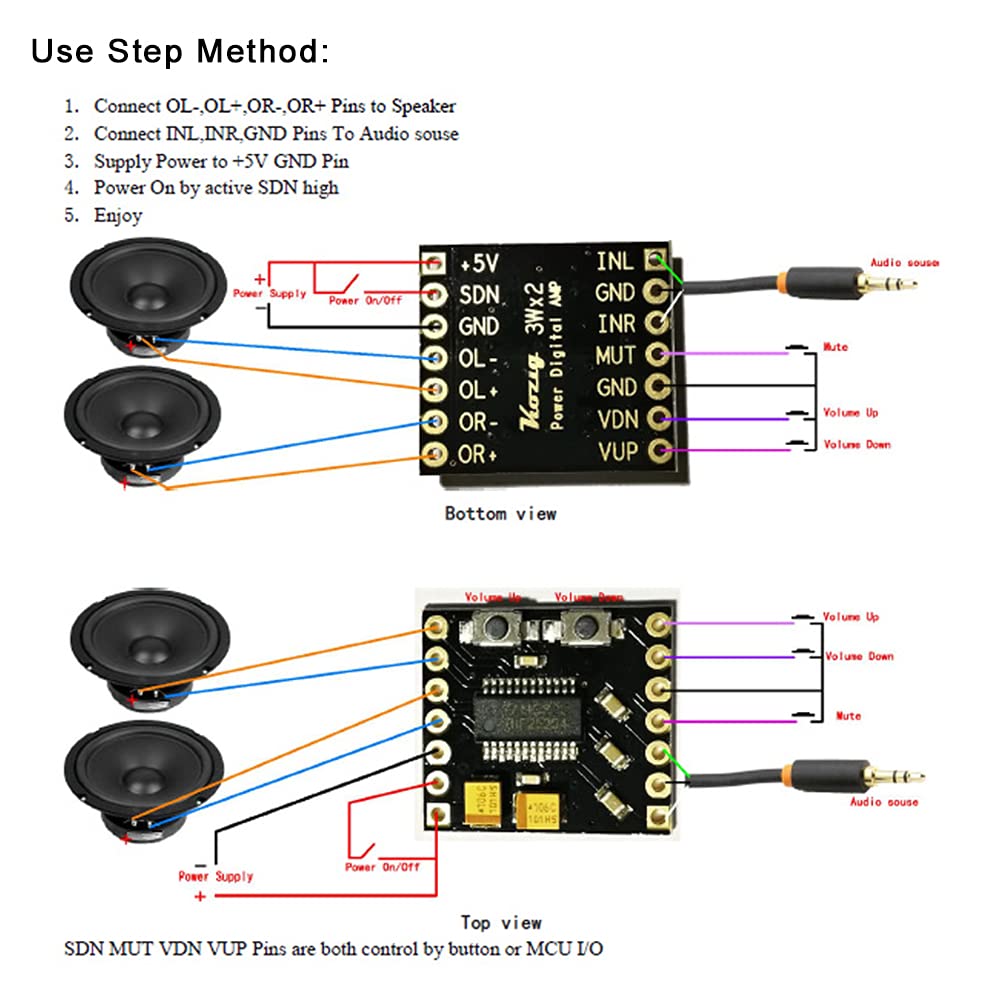 Audio Amplifier Board, 4O 4Ohm 3W+3W Mini Amplifier Board Pam8803 Dc 2.5V 5V Digital Stereo Power Amp 2.0 Dual Channel Class D A