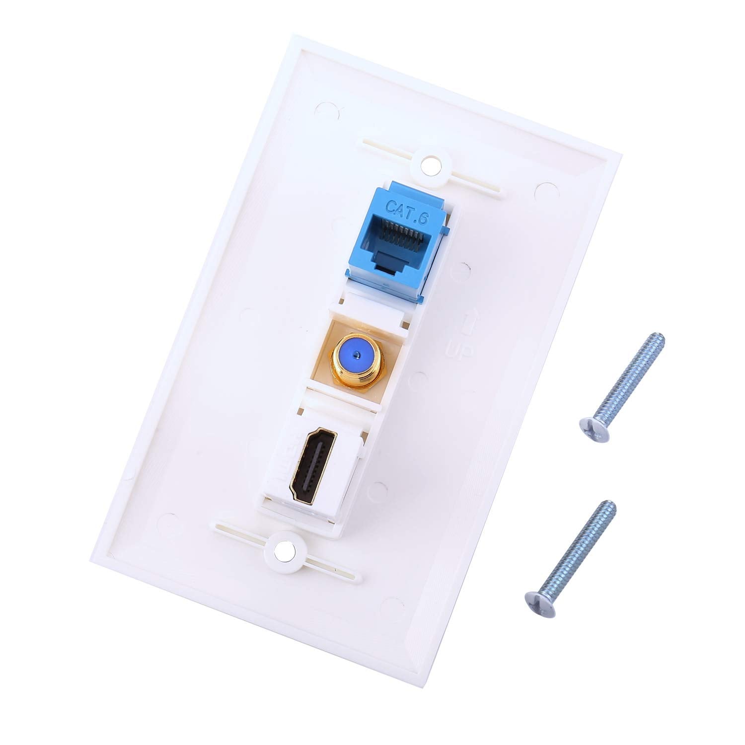 Igreely Hdmi Coax Ethernet Wall Plate, 1 Port Hdmi Keystone Female To Female, 1 Port Coax Keystone Female To Female, 1 Port Cat6