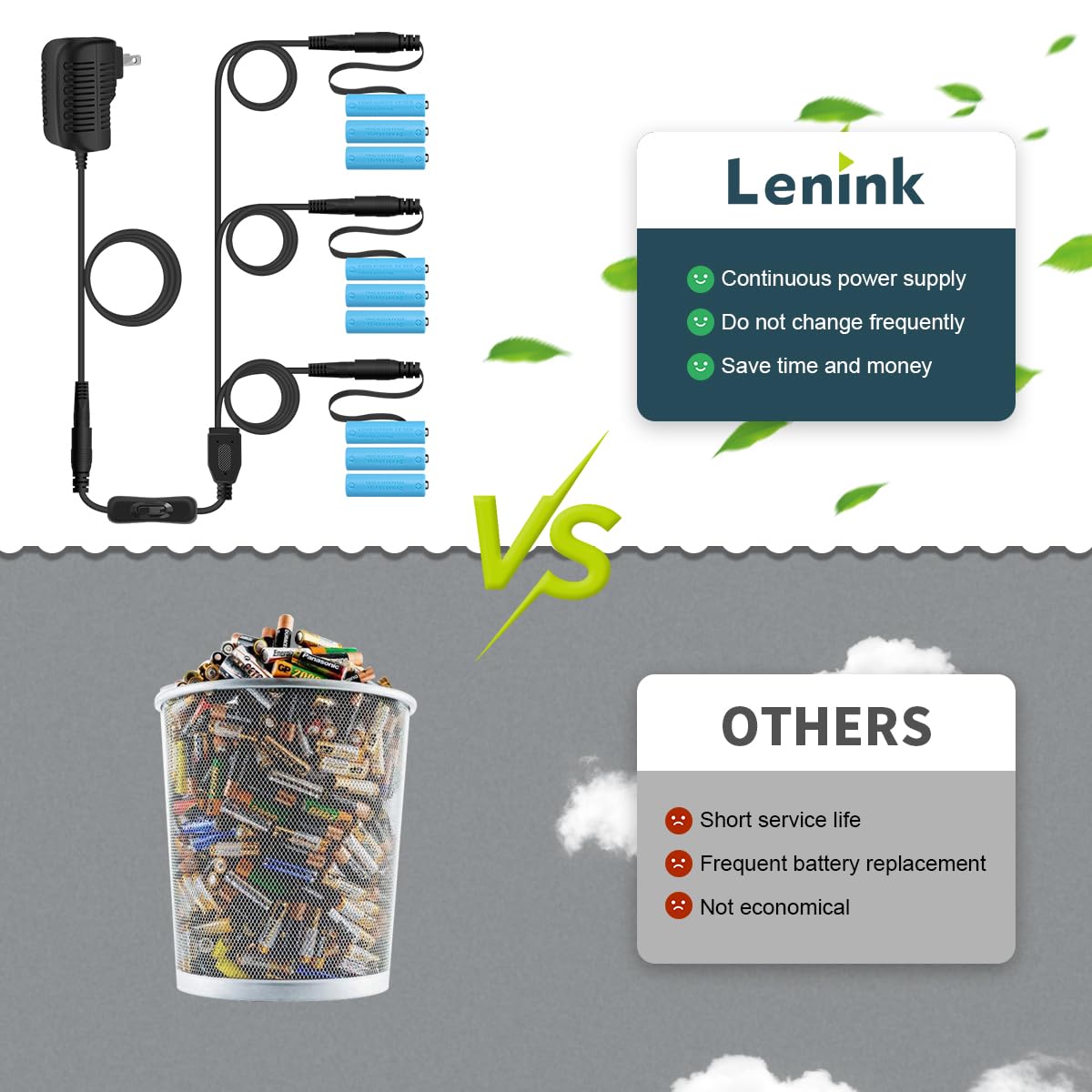 Lenink 1 To 3 Ac Power Supply Adapter Kit With On/Off Switch For Aa Battery, Replace 3 Aa Battery