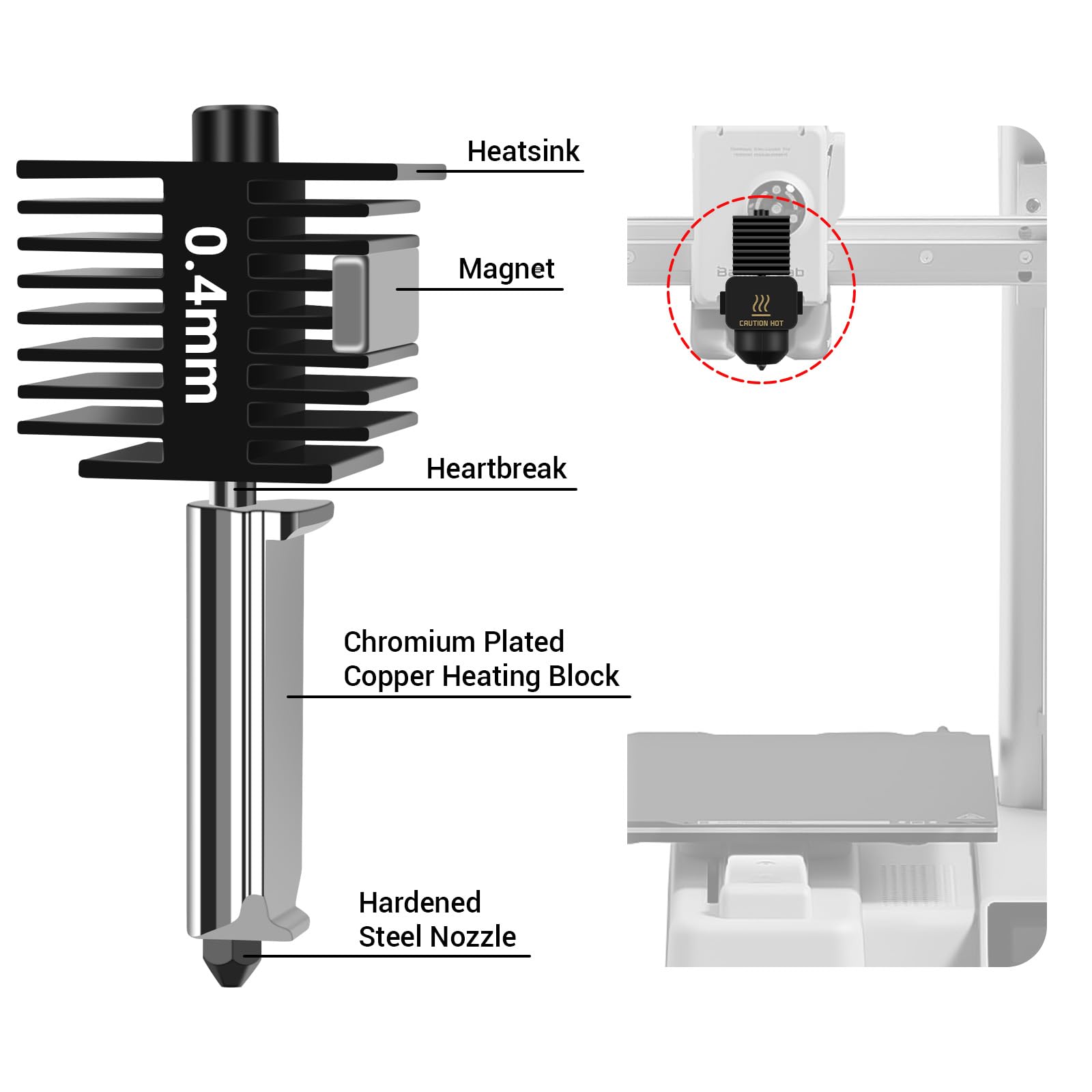 2 Pack A1 Mini/A1 Hotend Print Head Upgrade Extruder Replacement With 4Pcs High-Temperature 0.4Mm Hardened Steel Nozzle Hot End