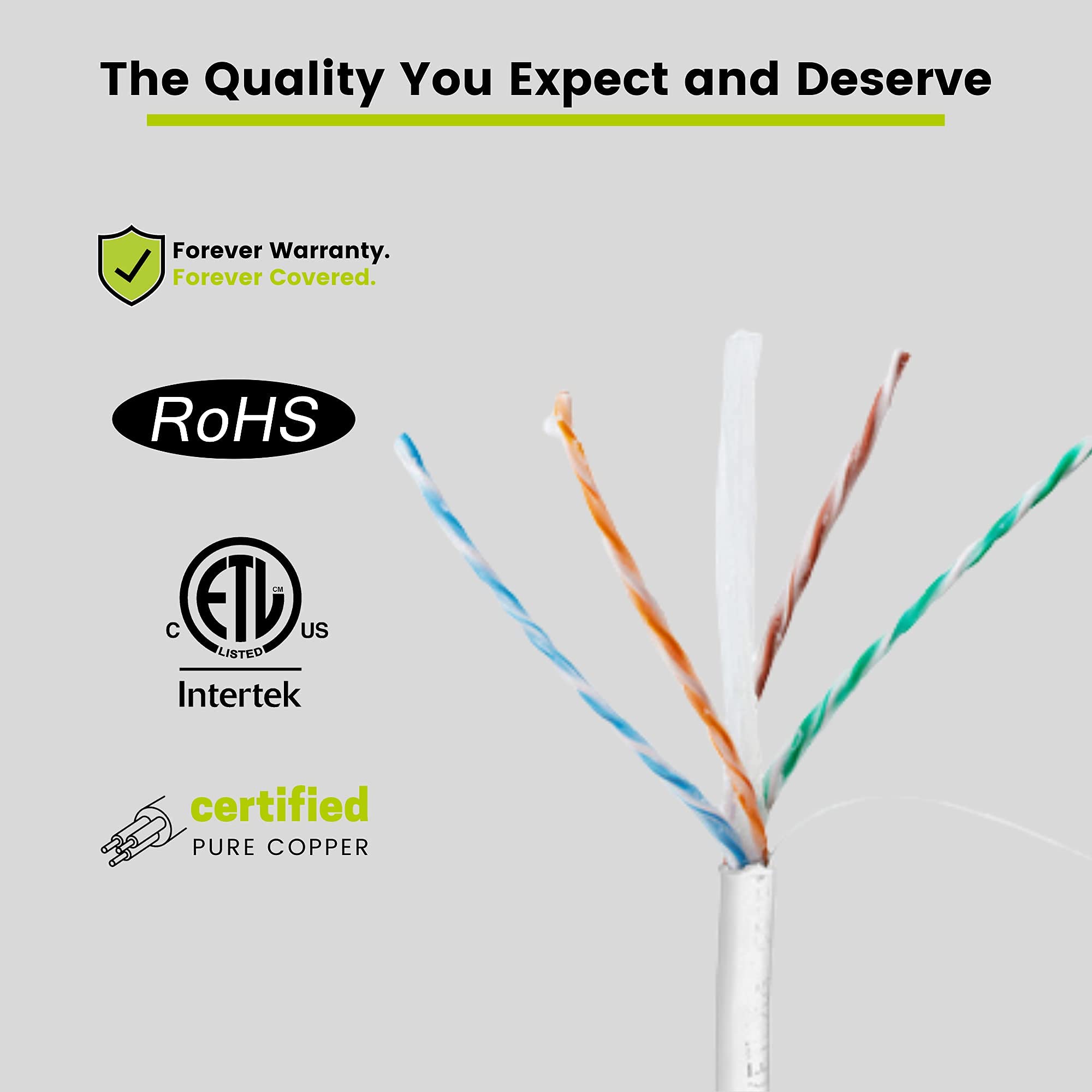 Truecable Cat6 Direct Burial, Gel Filled, 500Ft, White, Waterproof, Cmx, 23Awg Solid Bare Copper, 550Mhz, Poe++ (4Ppoe), Etl Listed, Unshielded Utp, Bulk Ethernet Cable